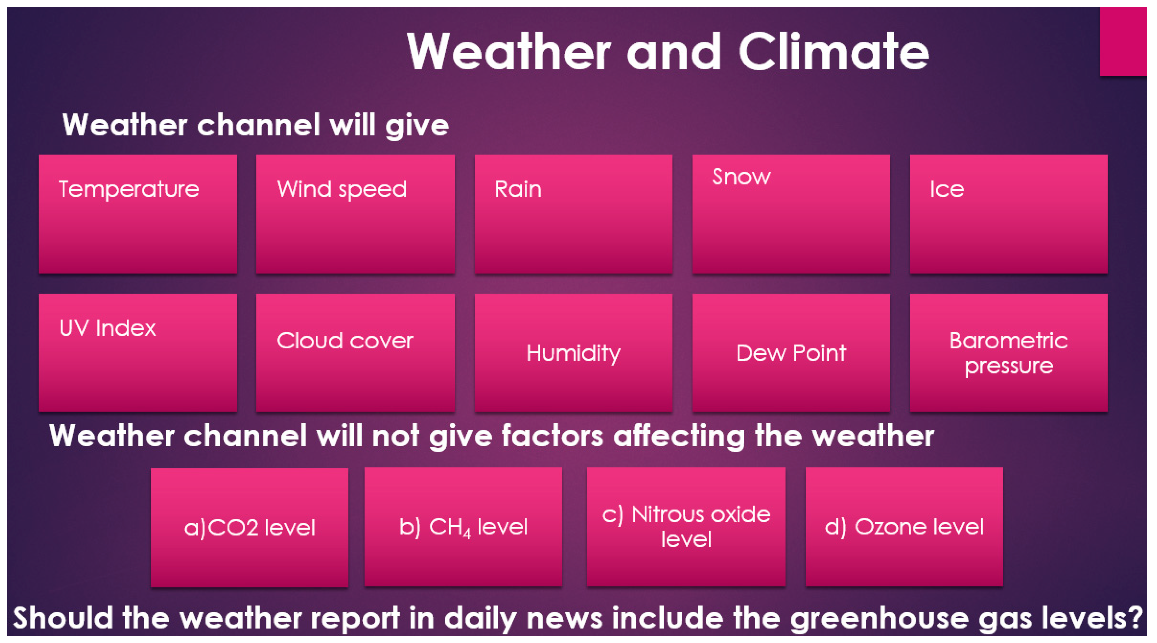 Chemengineering Free Full Text Greenhouse Gas Sensors Fabricated With New Materials For Climatic Usage A Review Html Chemengineering Free Full Text Greenhouse Gas Sensors Fabricated With New Materials For Climatic Usage A Review Html