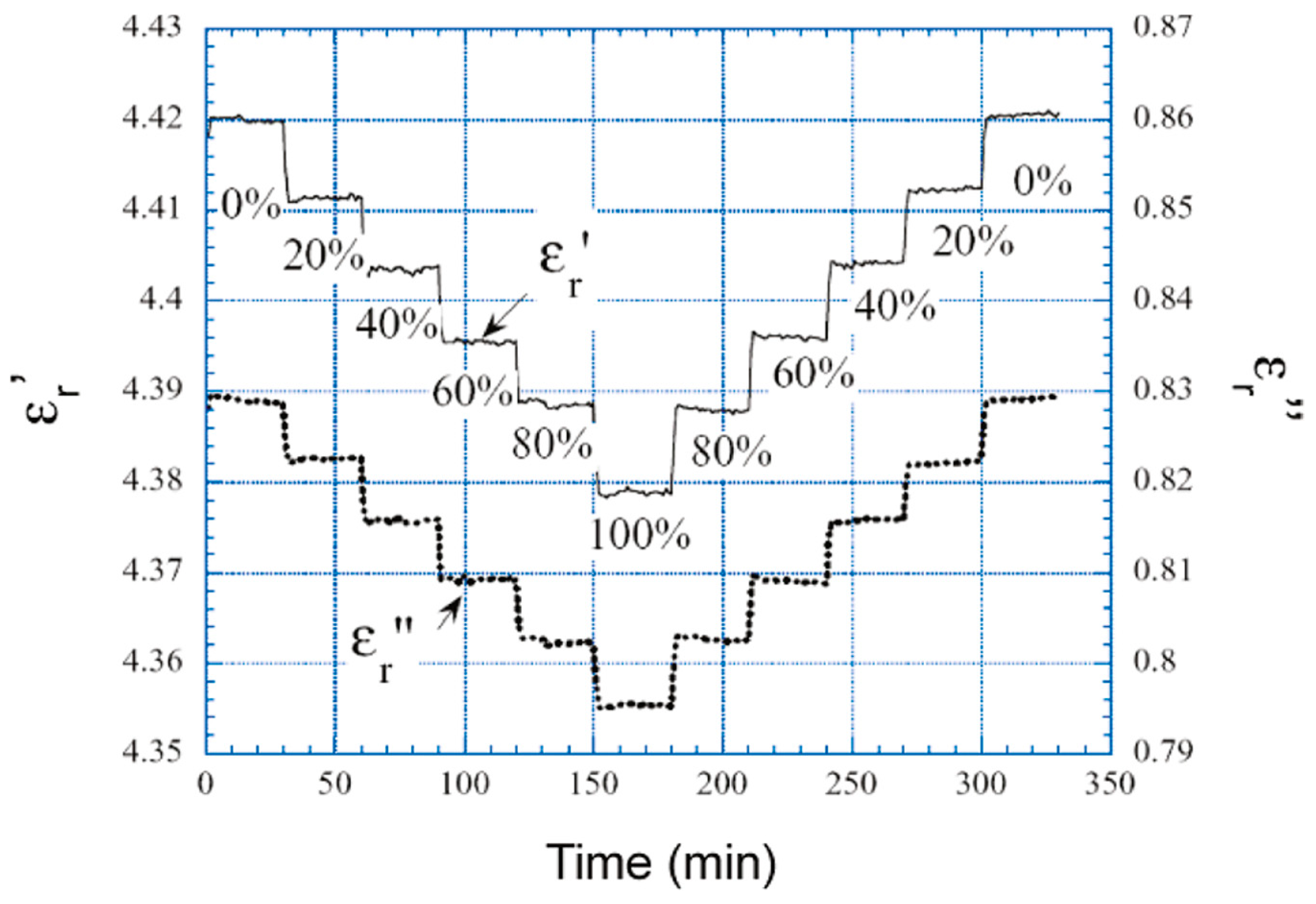 Chemengineering 02 00038 g015