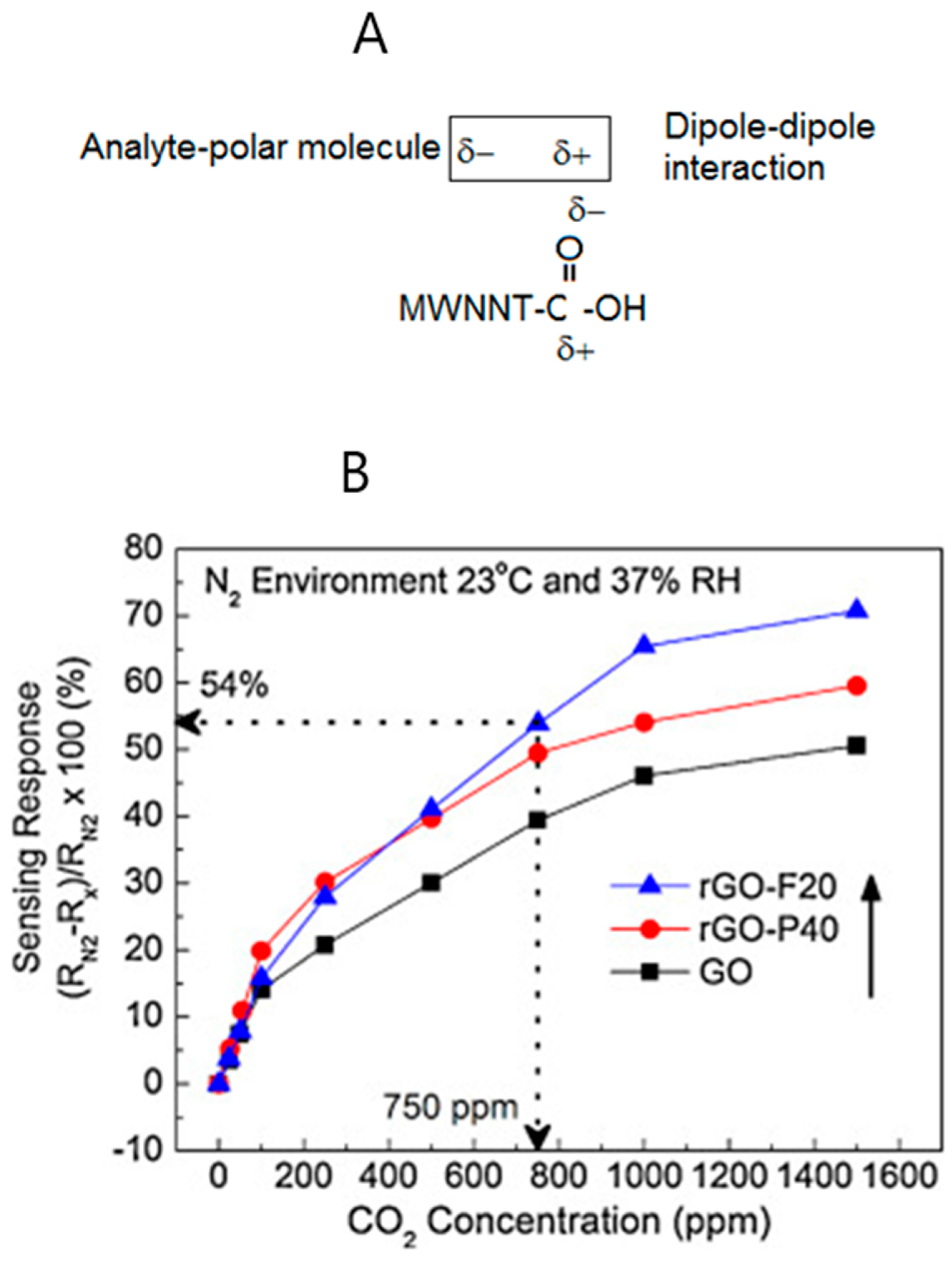 Chemengineering 02 00038 g016