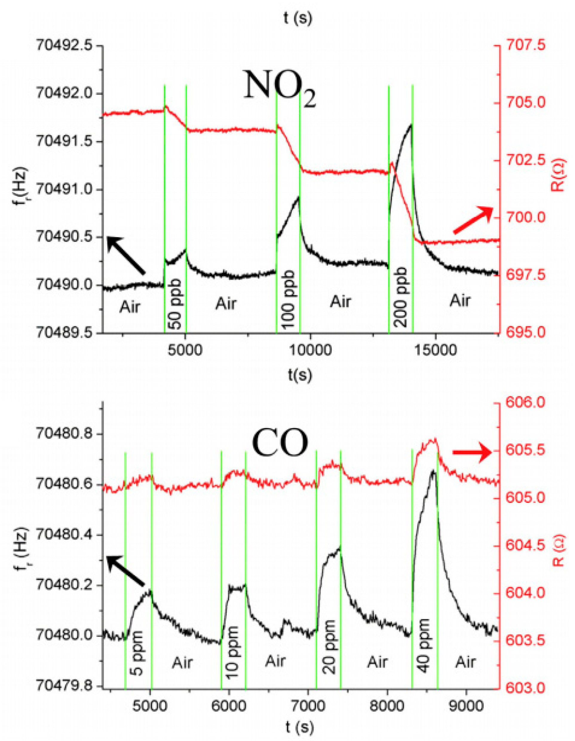 Chemengineering 02 00038 g022