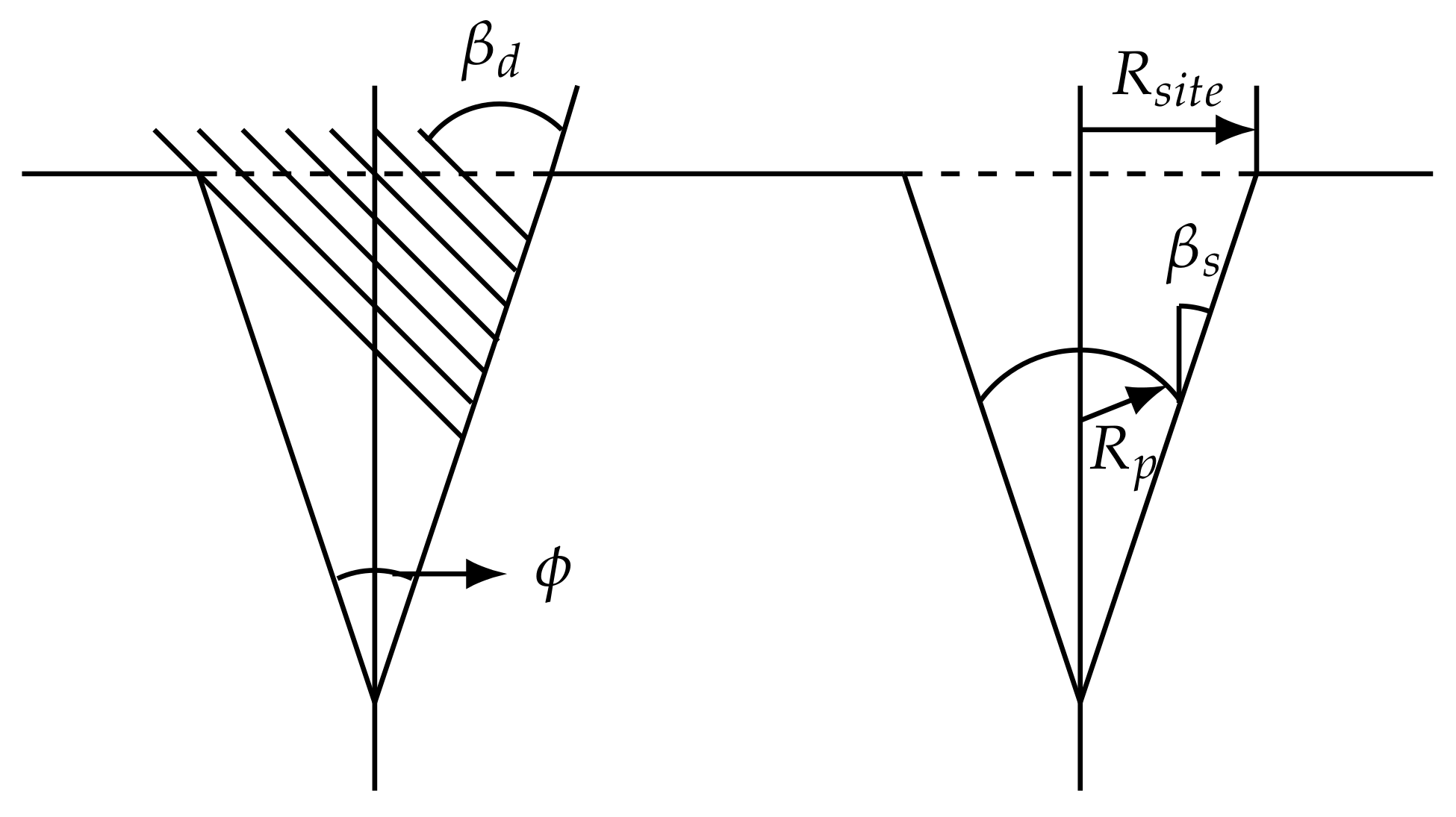 Chemengineering 02 00039 g005 Chemengineering 02 00039 g005