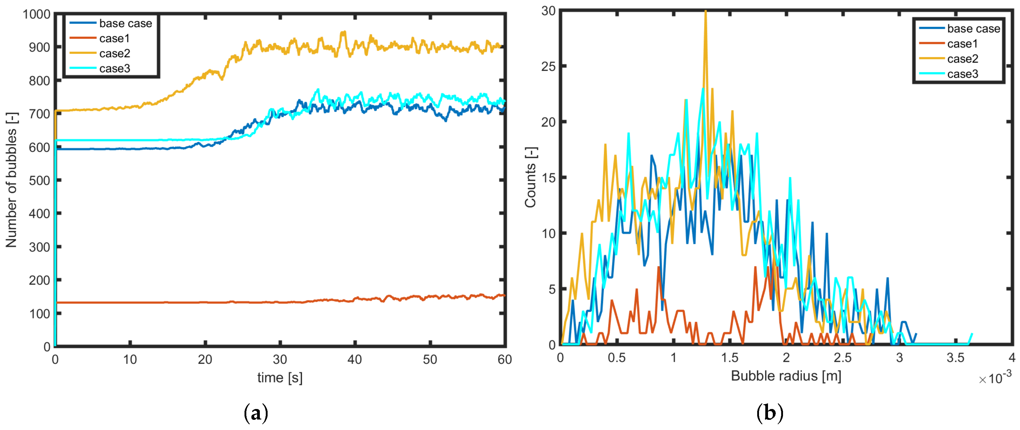 Chemengineering 02 00039 g011 Chemengineering 02 00039 g011