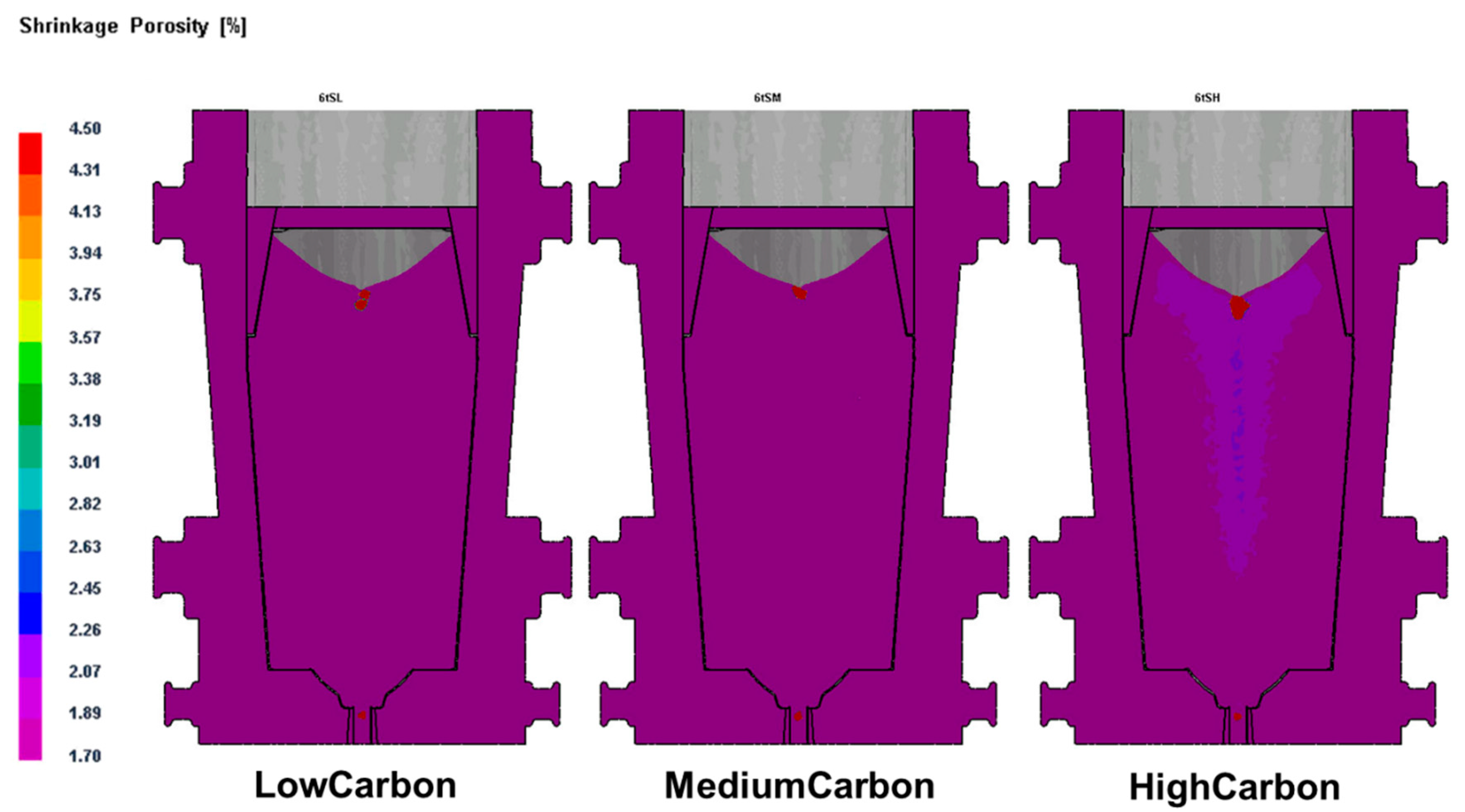 Chemengineering 02 00044 g005