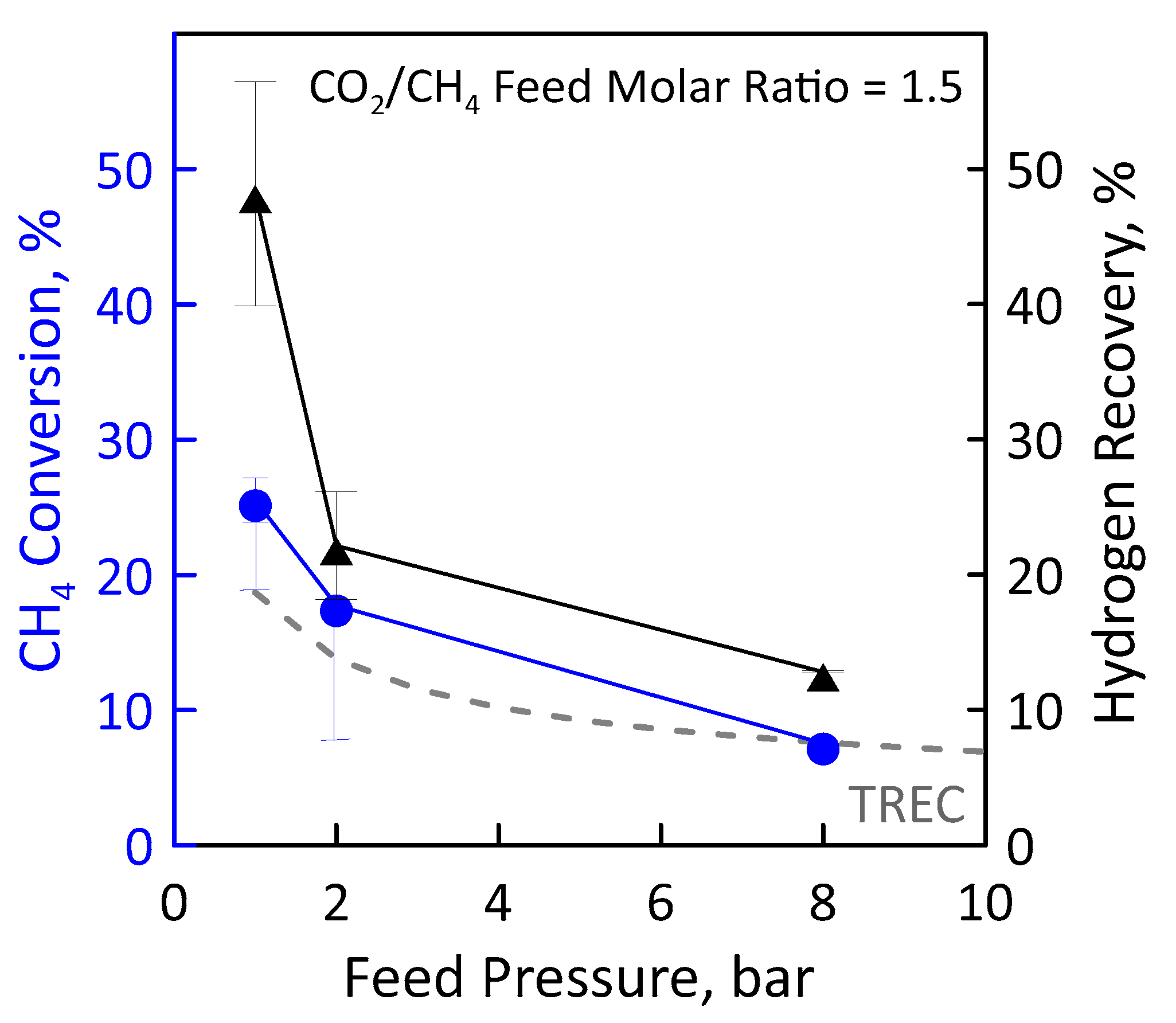 Chemengineering 02 00048 g012