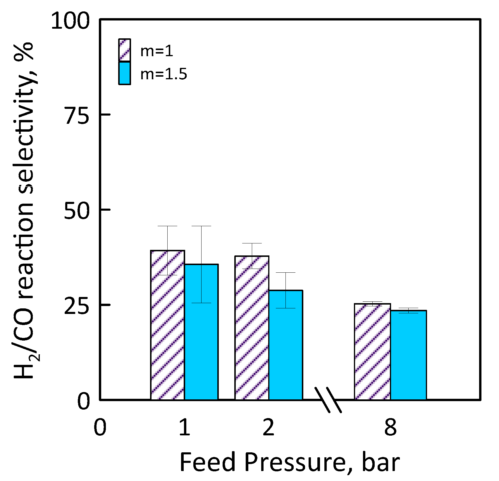 Chemengineering 02 00048 g014