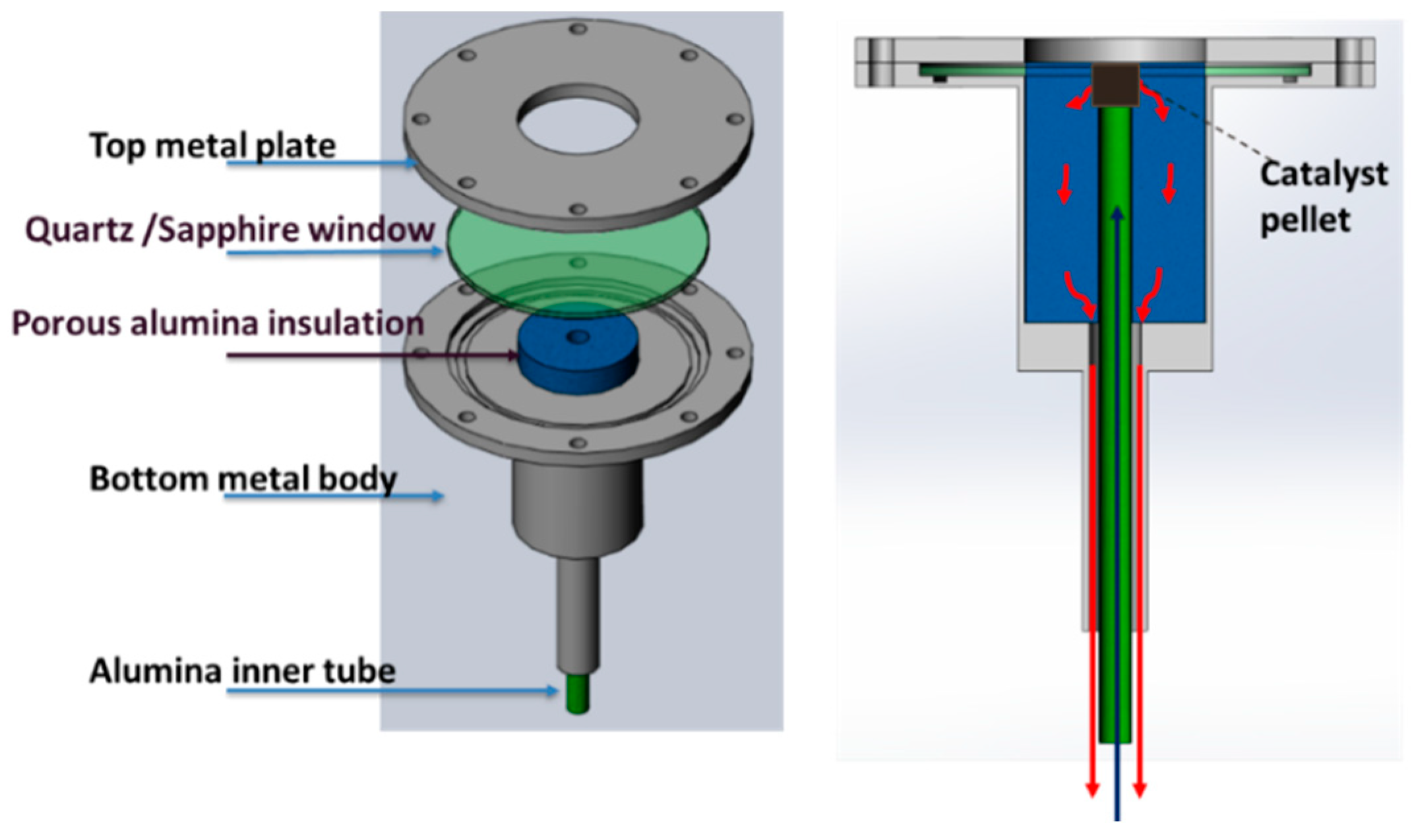 Chemengineering 02 00050 g002 Chemengineering 02 00050 g002
