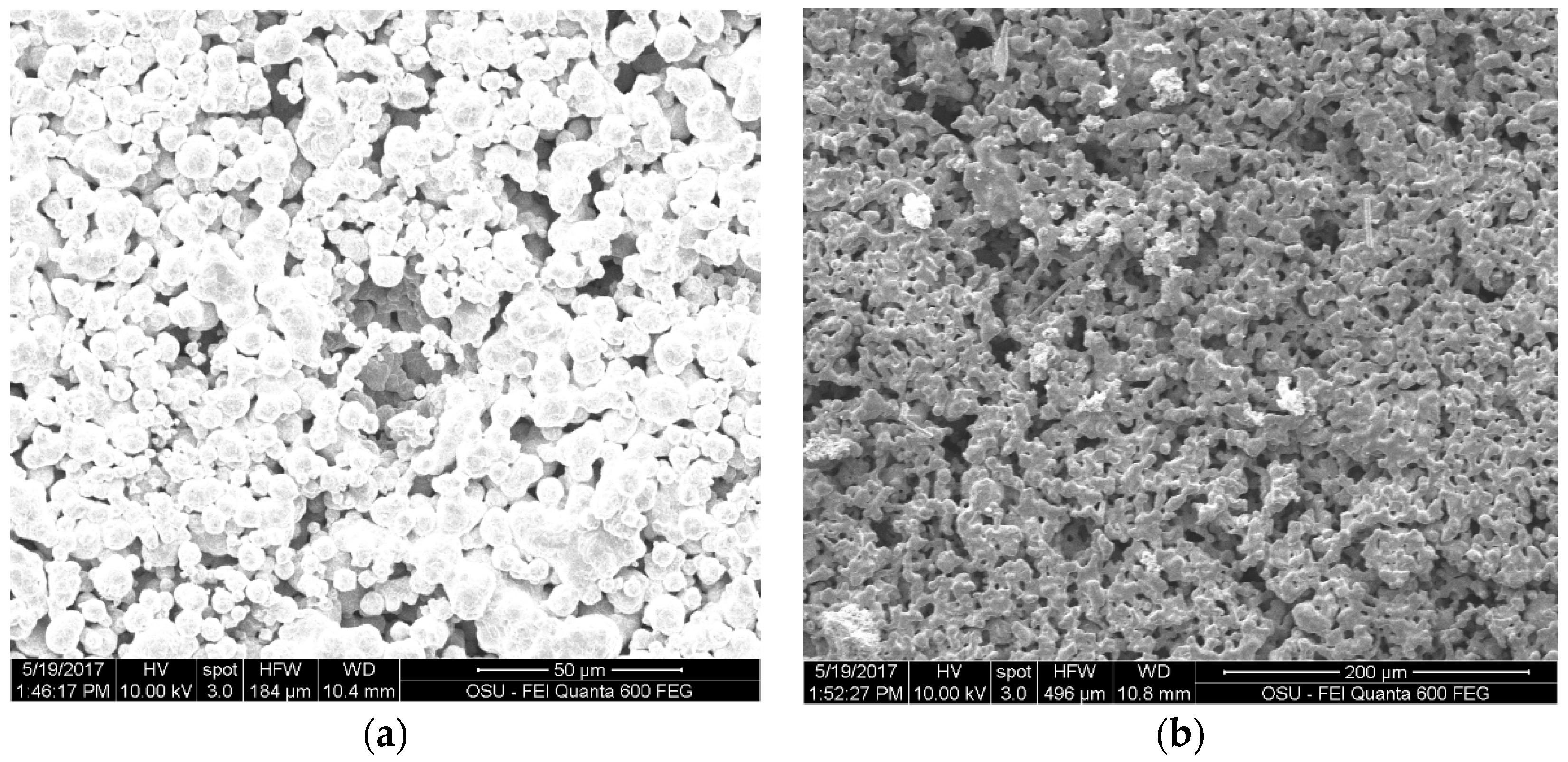 Chemengineering 02 00050 g012 Chemengineering 02 00050 g012