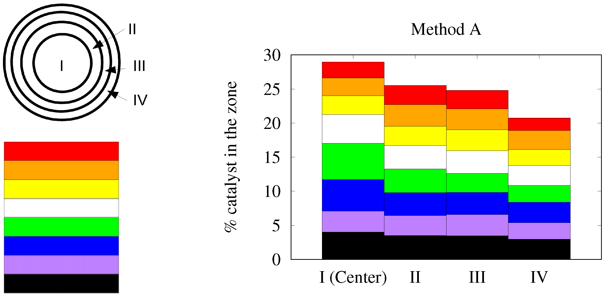 Chemengineering 02 00052 g008 550