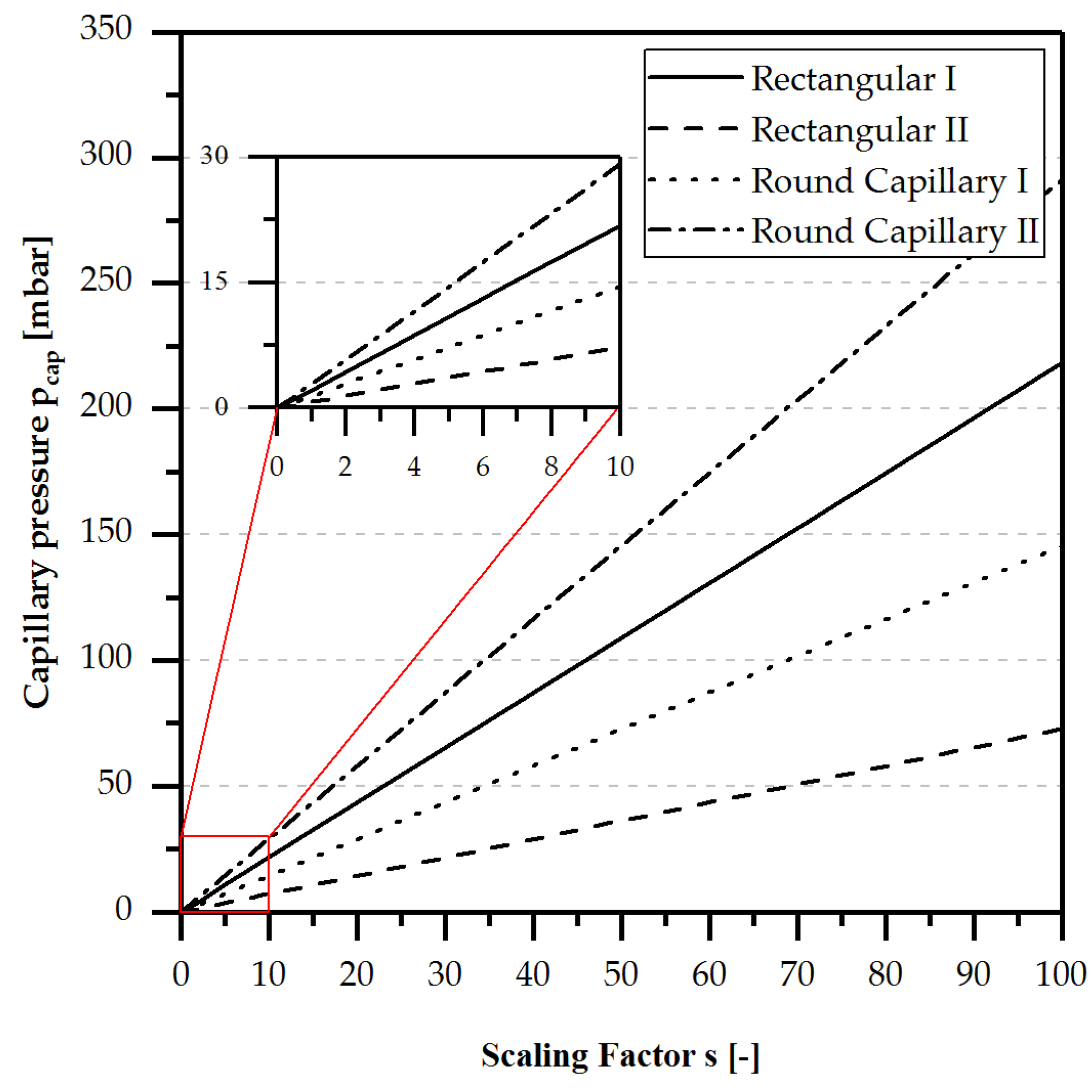 Chemengineering 02 00055 g001 Chemengineering 02 00055 g001
