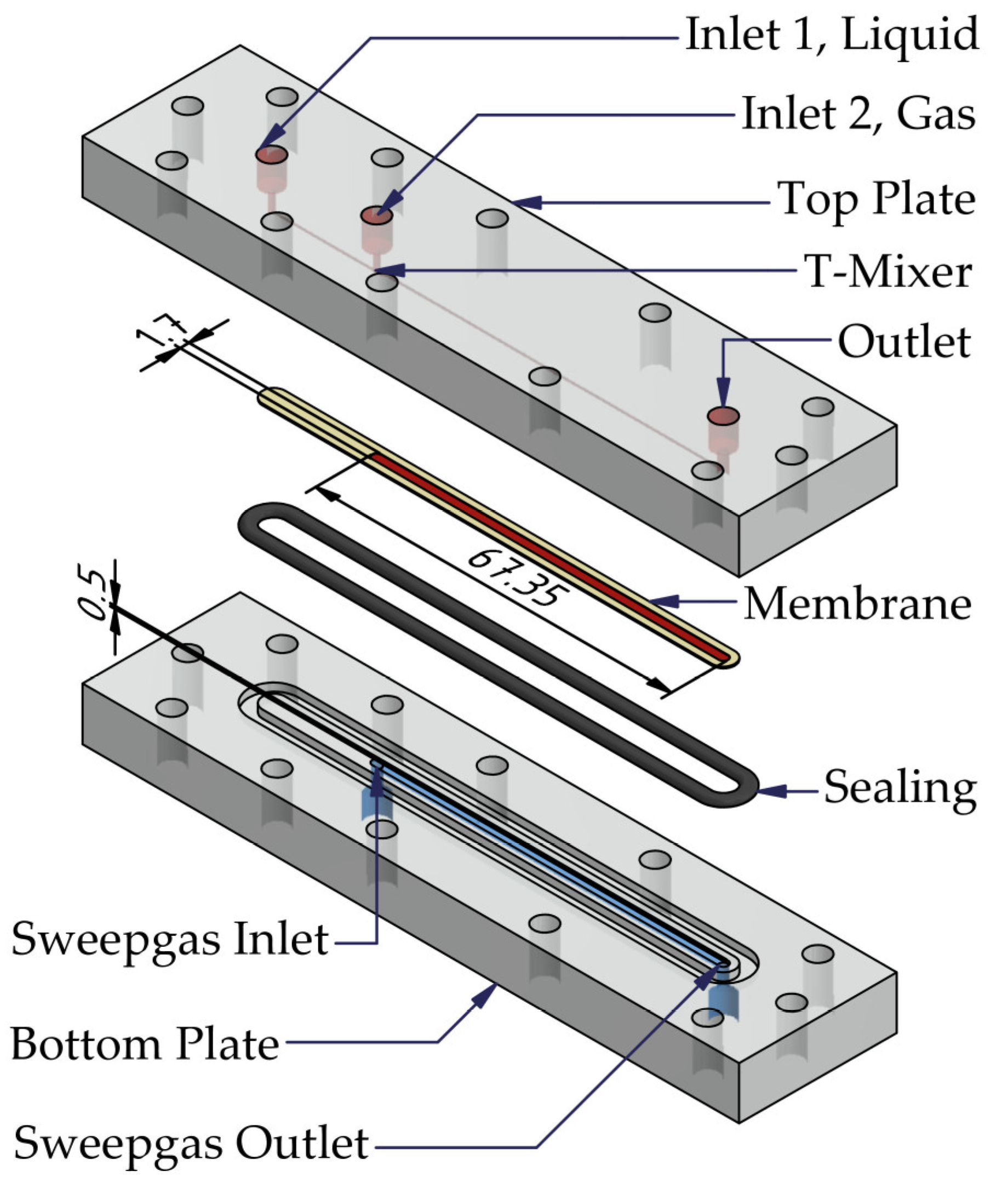 Chemengineering 02 00055 g005 Chemengineering 02 00055 g005