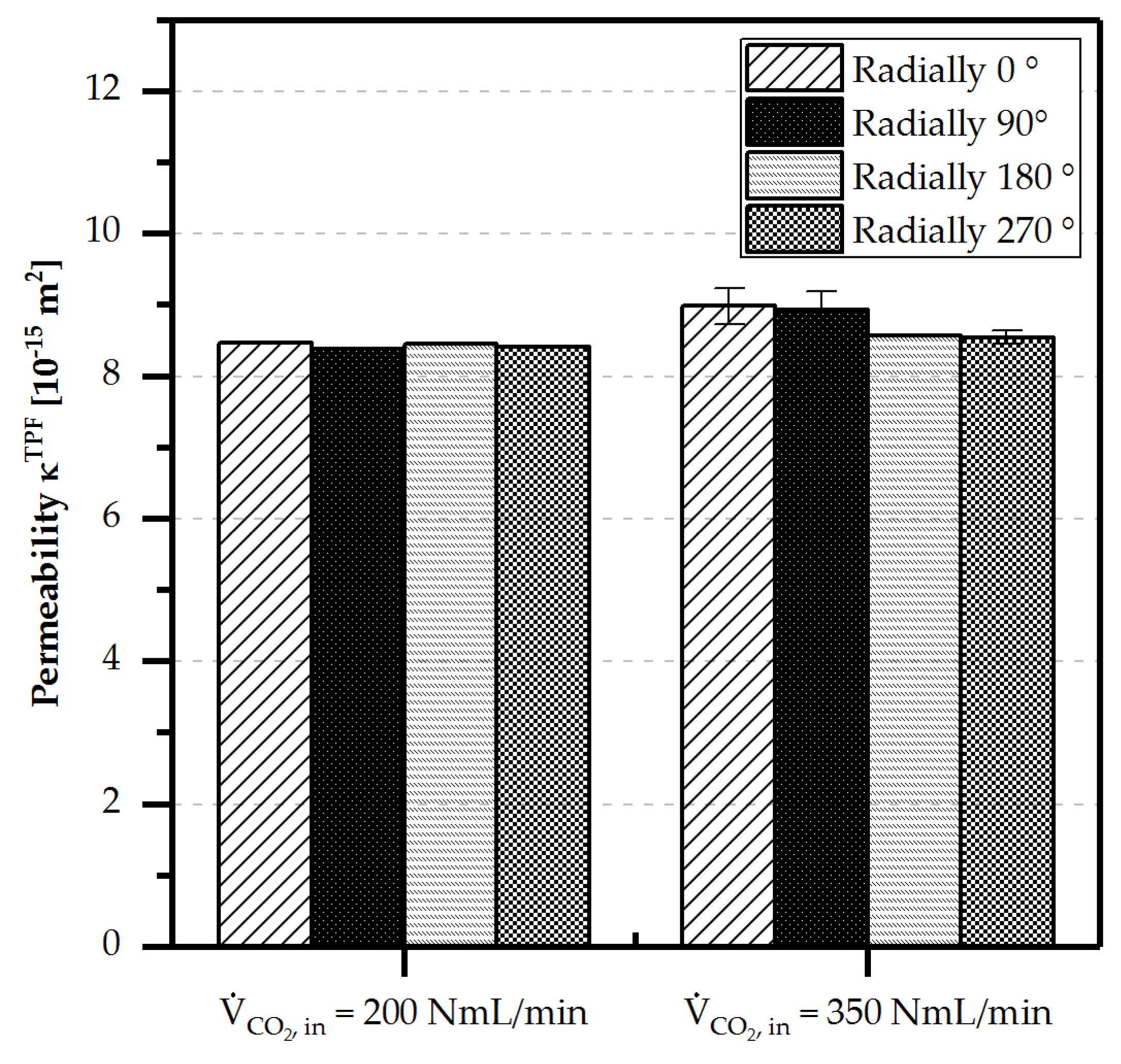 Chemengineering 02 00055 g015 Chemengineering 02 00055 g015