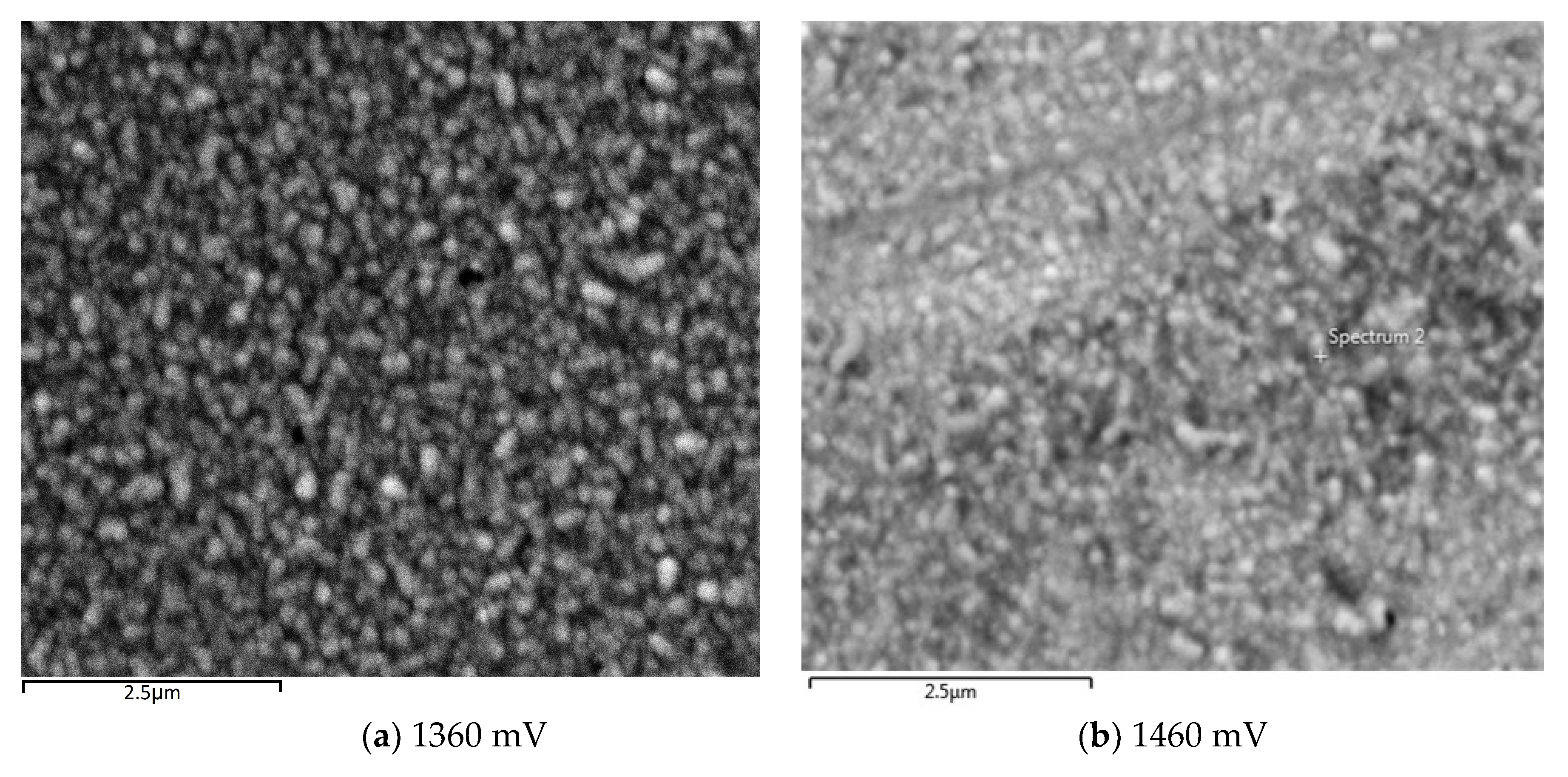 Chemengineering 02 00059 g008a