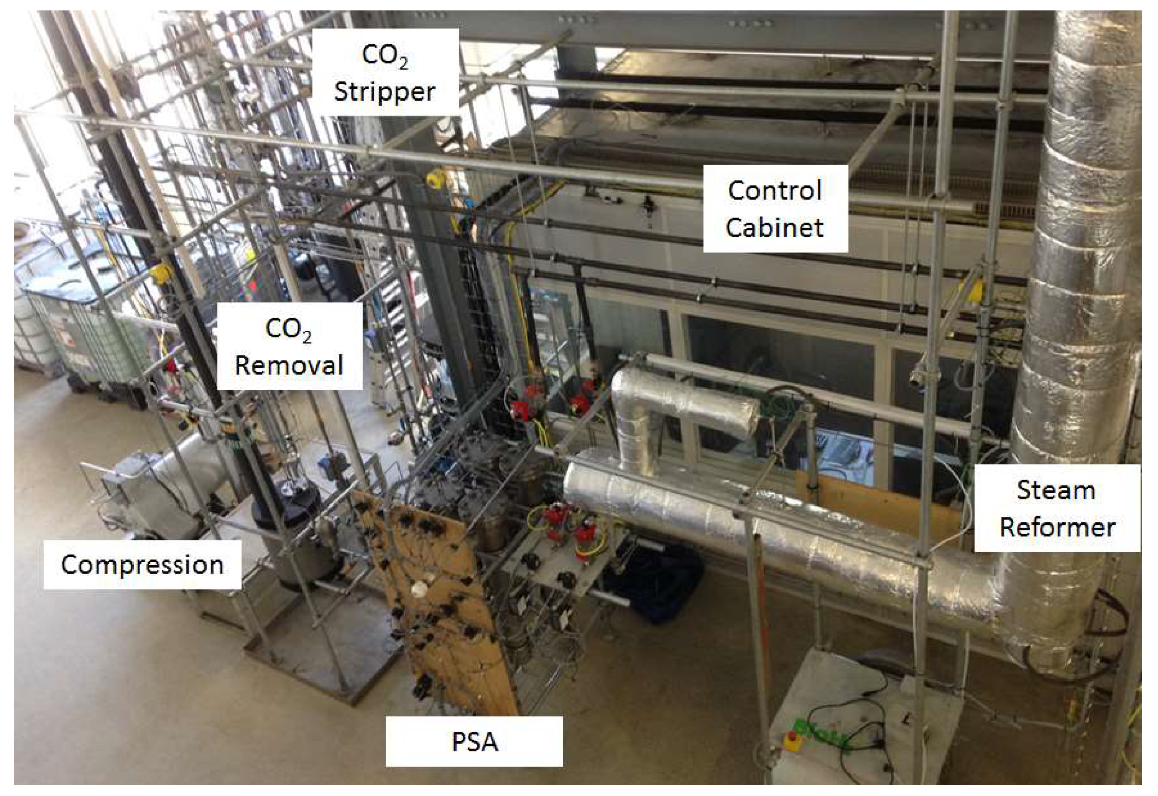 Chemengineering 02 00061 g003 550