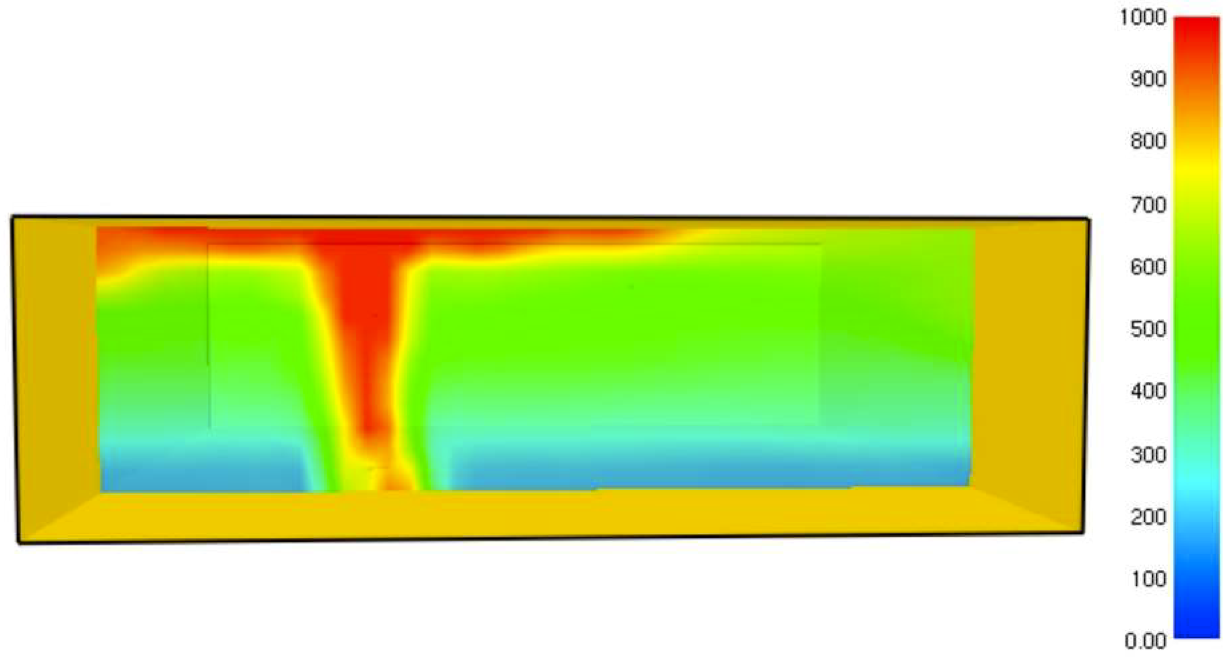 Chemengineering 03 00001 g004