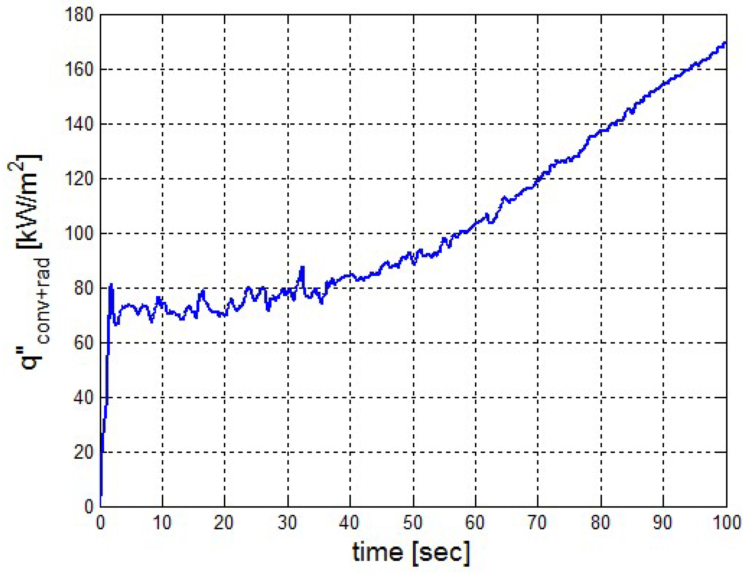 Chemengineering 03 00001 g008