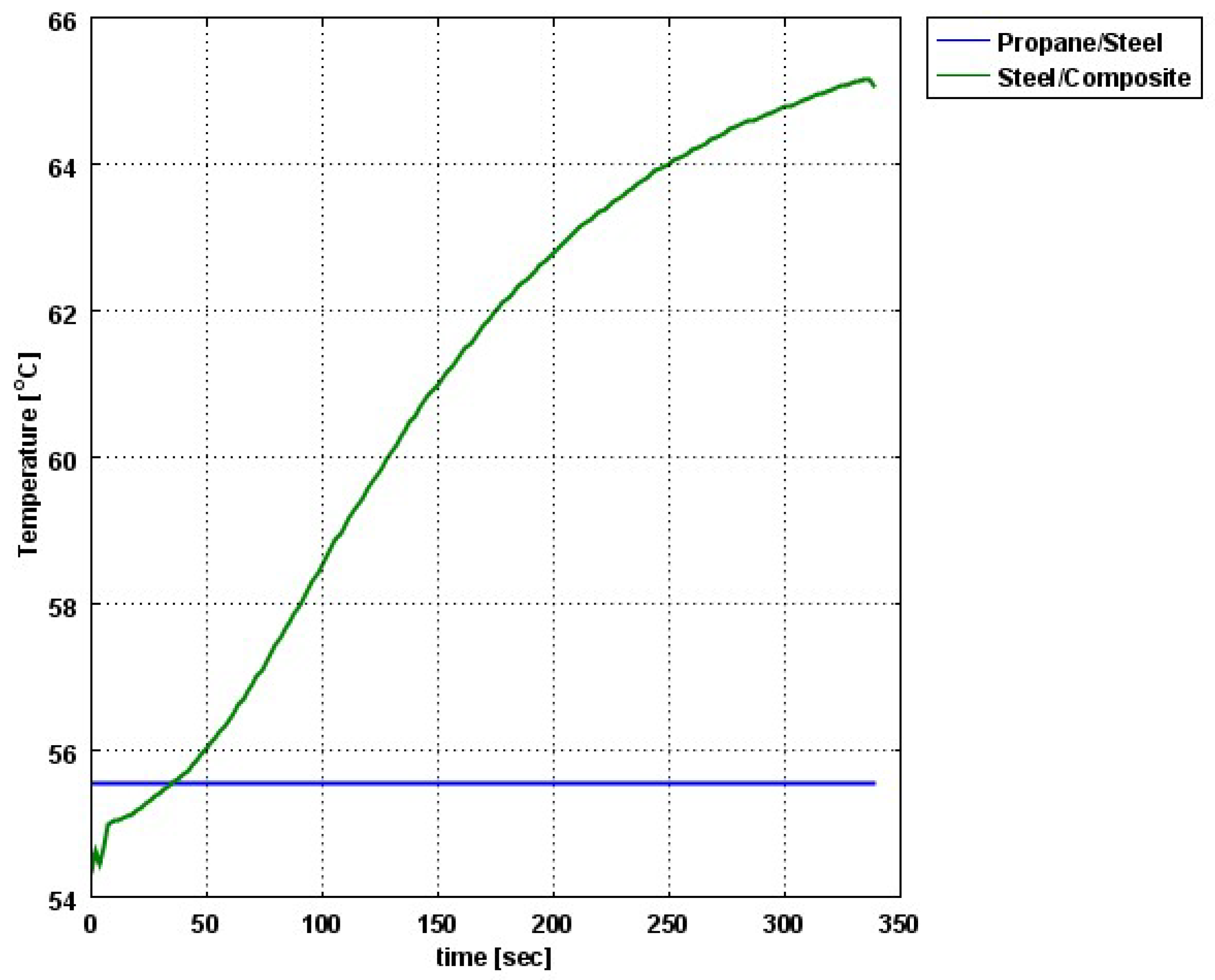 Chemengineering 03 00001 g013