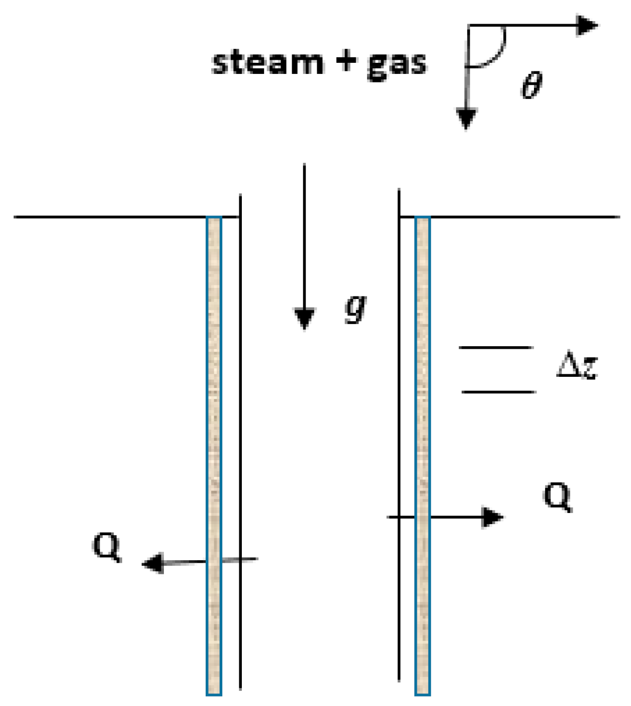 Chemengineering 03 00004 g001