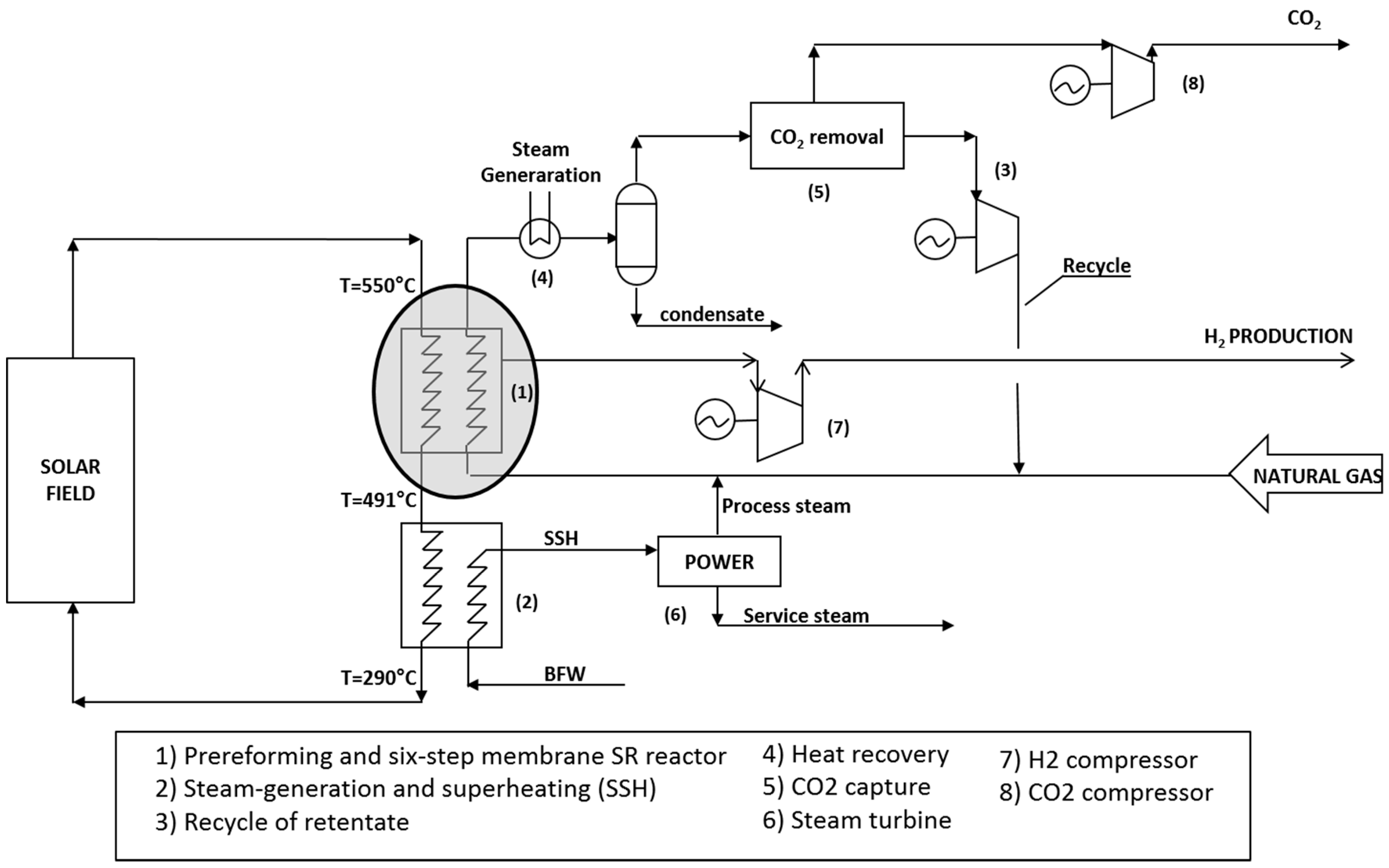 Chemengineering 03 00009 g011