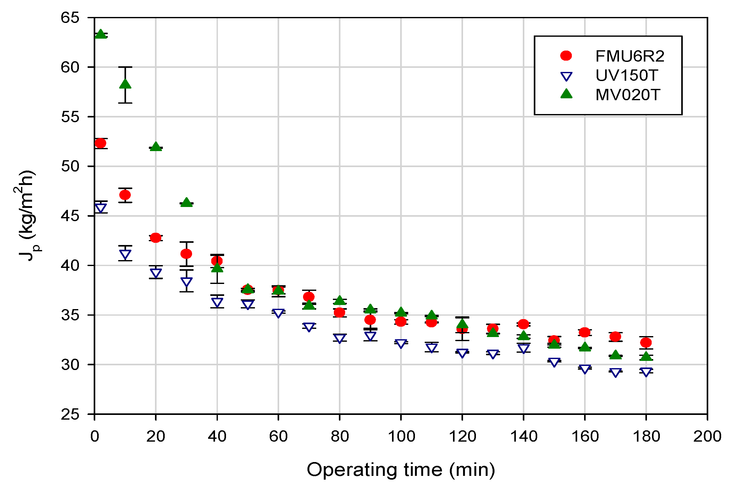 Chemengineering 03 00010 g003 Chemengineering 03 00010 g003