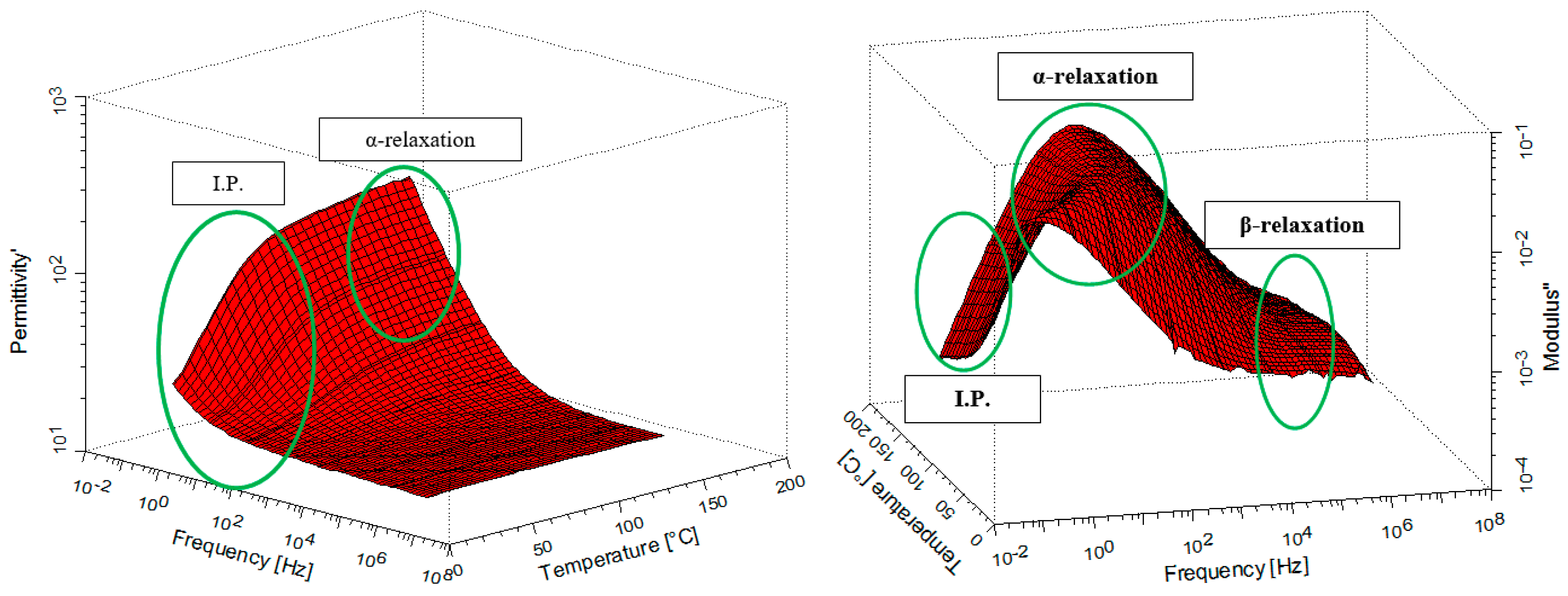 Chemengineering 03 00012 g009 Chemengineering 03 00012 g009