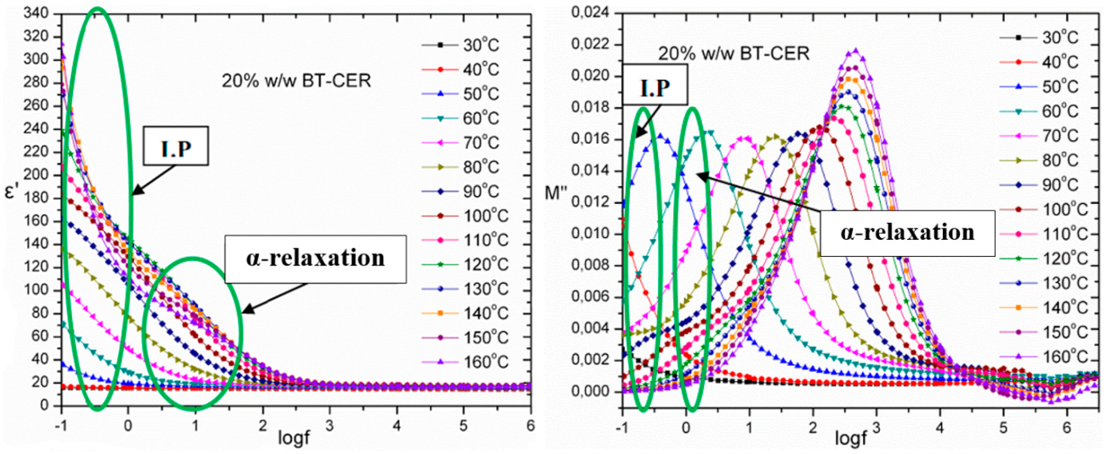 Chemengineering 03 00012 g011 Chemengineering 03 00012 g011