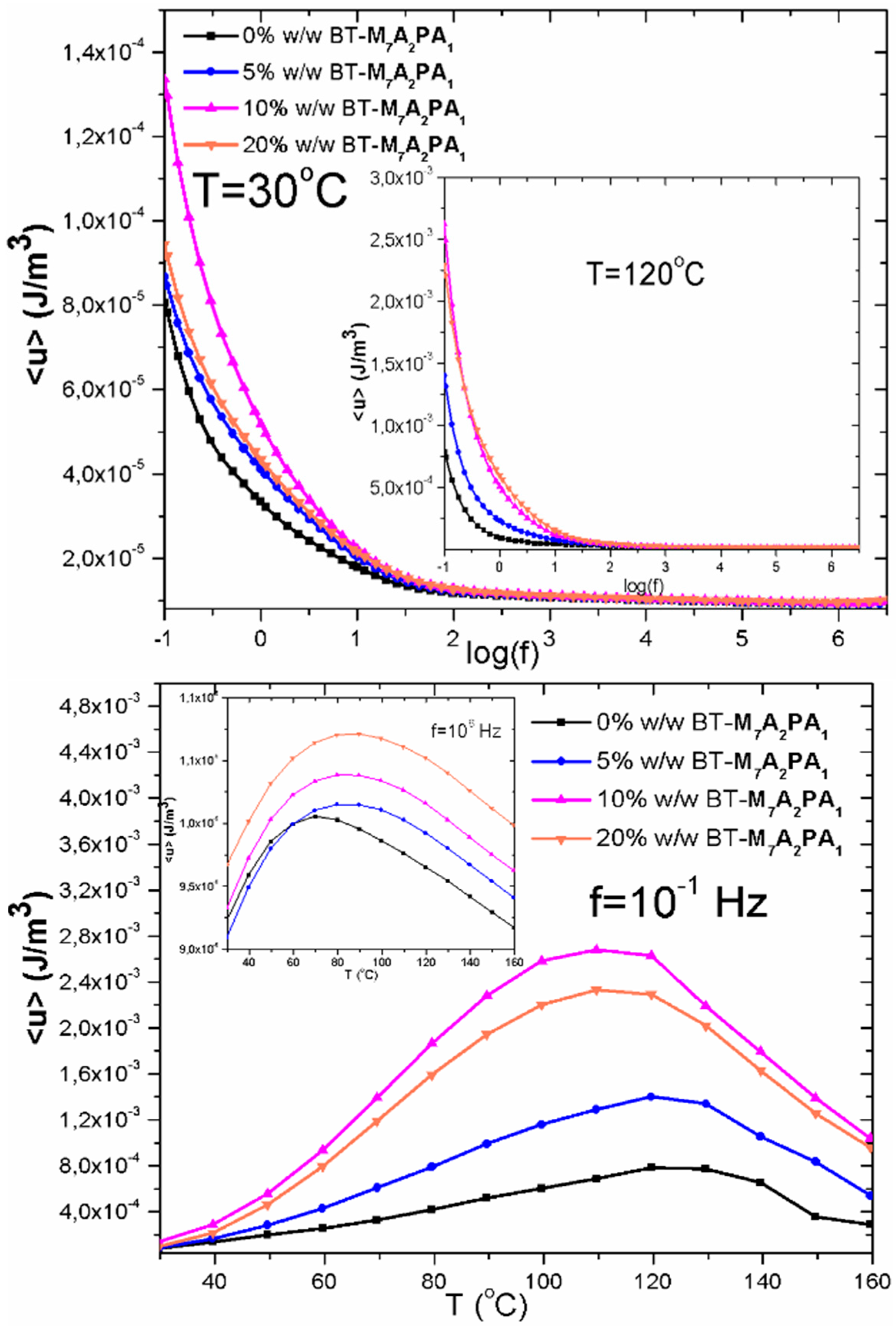 Chemengineering 03 00012 g012 Chemengineering 03 00012 g012