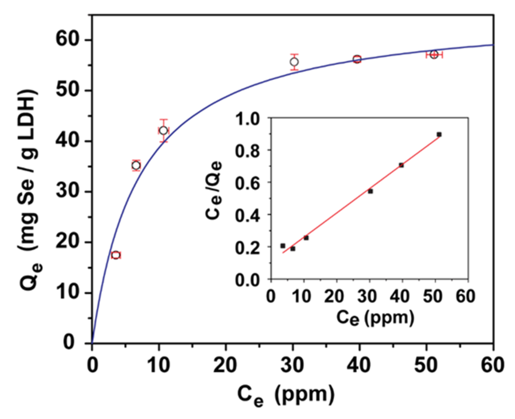 Chemengineering 03 00020 g001
