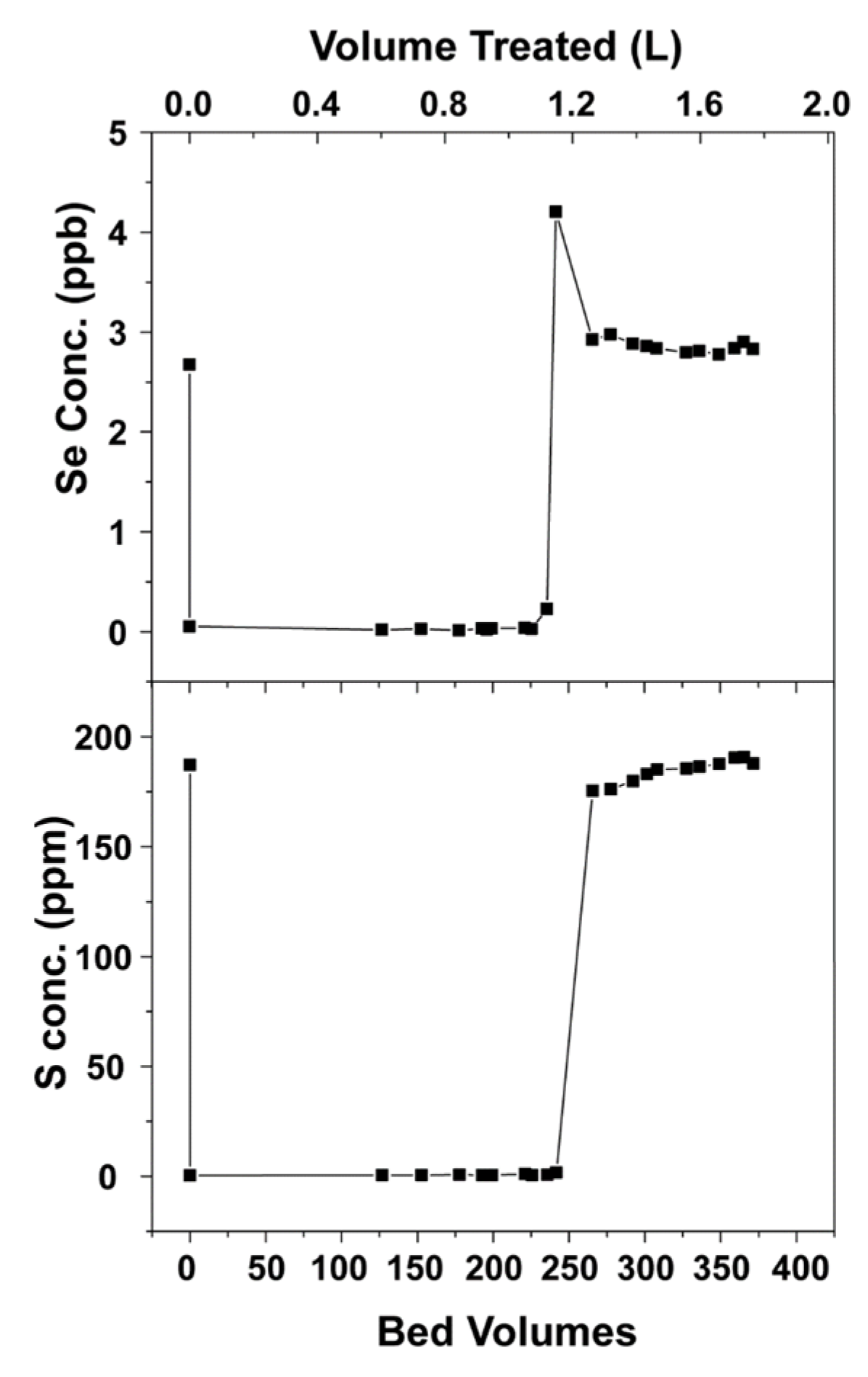 Chemengineering 03 00020 g003