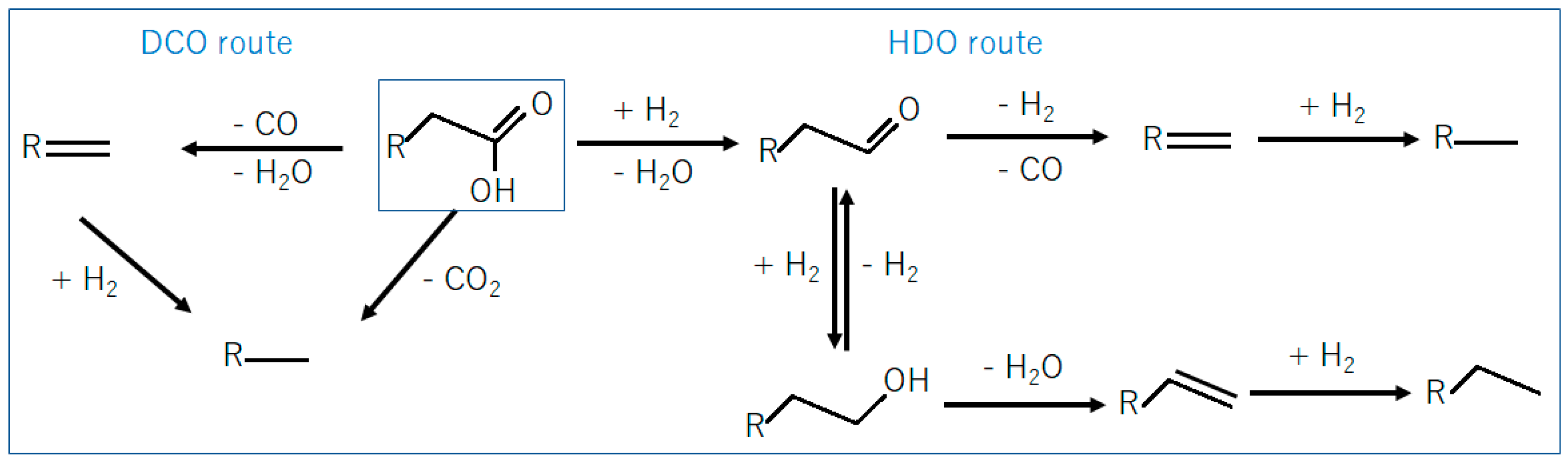 Chemengineering 03 00024 g006
