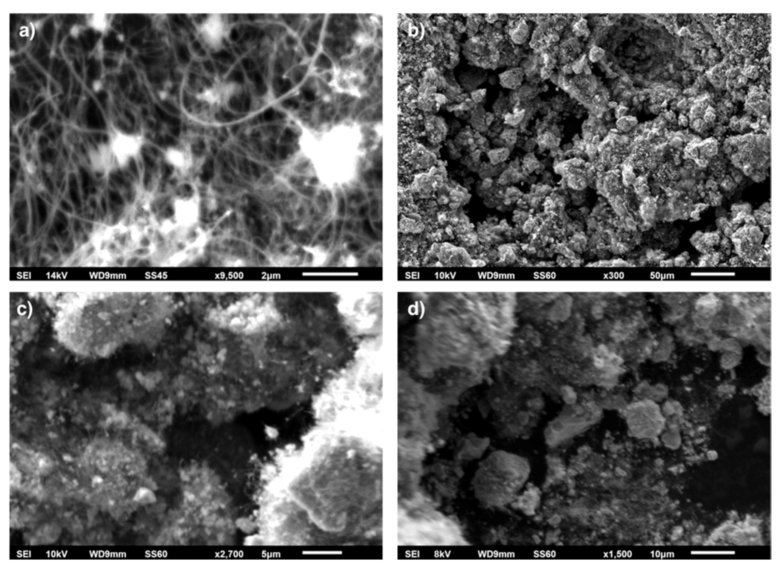 Chemengineering 03 00025 g005