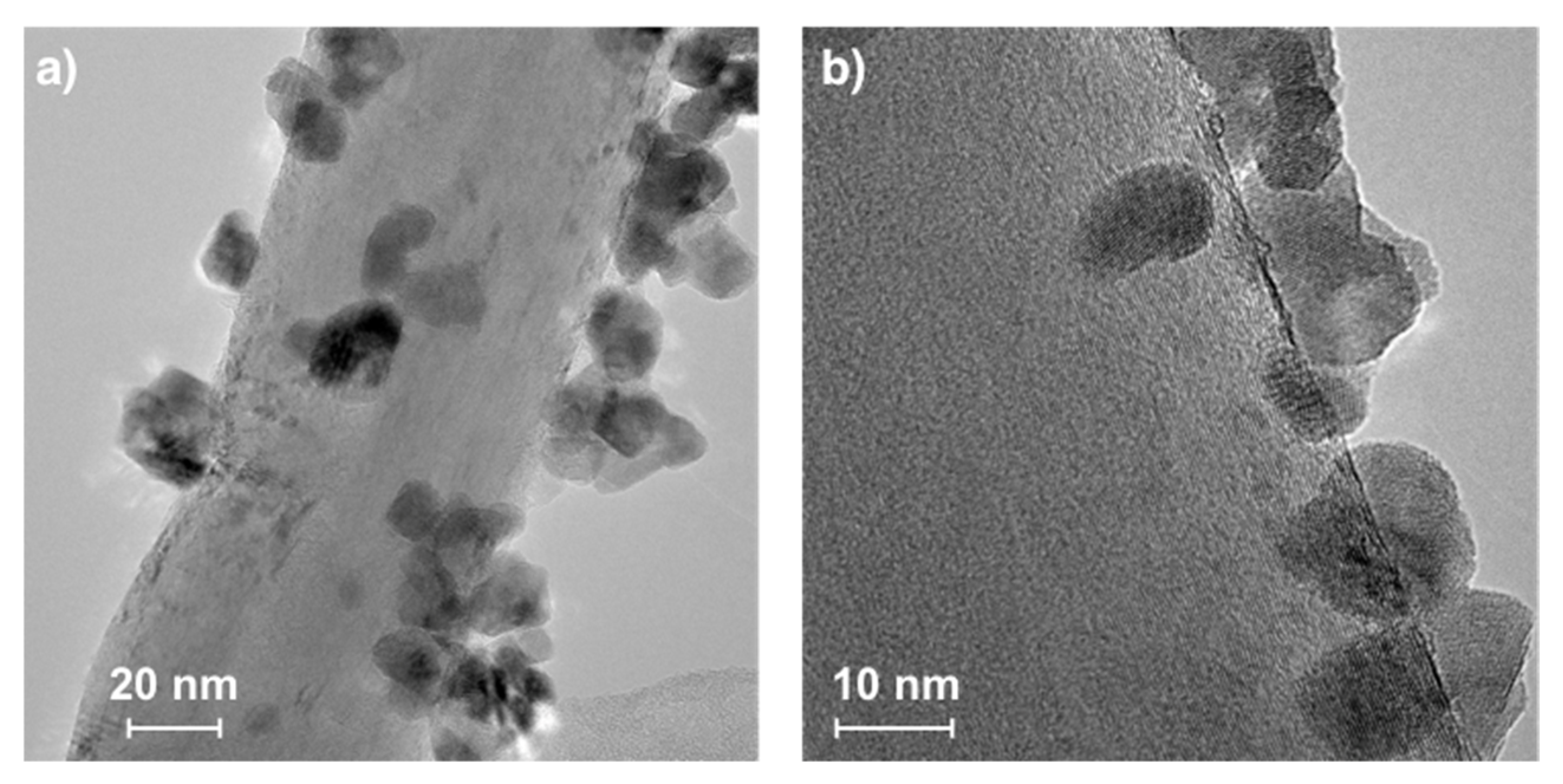 Chemengineering 03 00025 g006