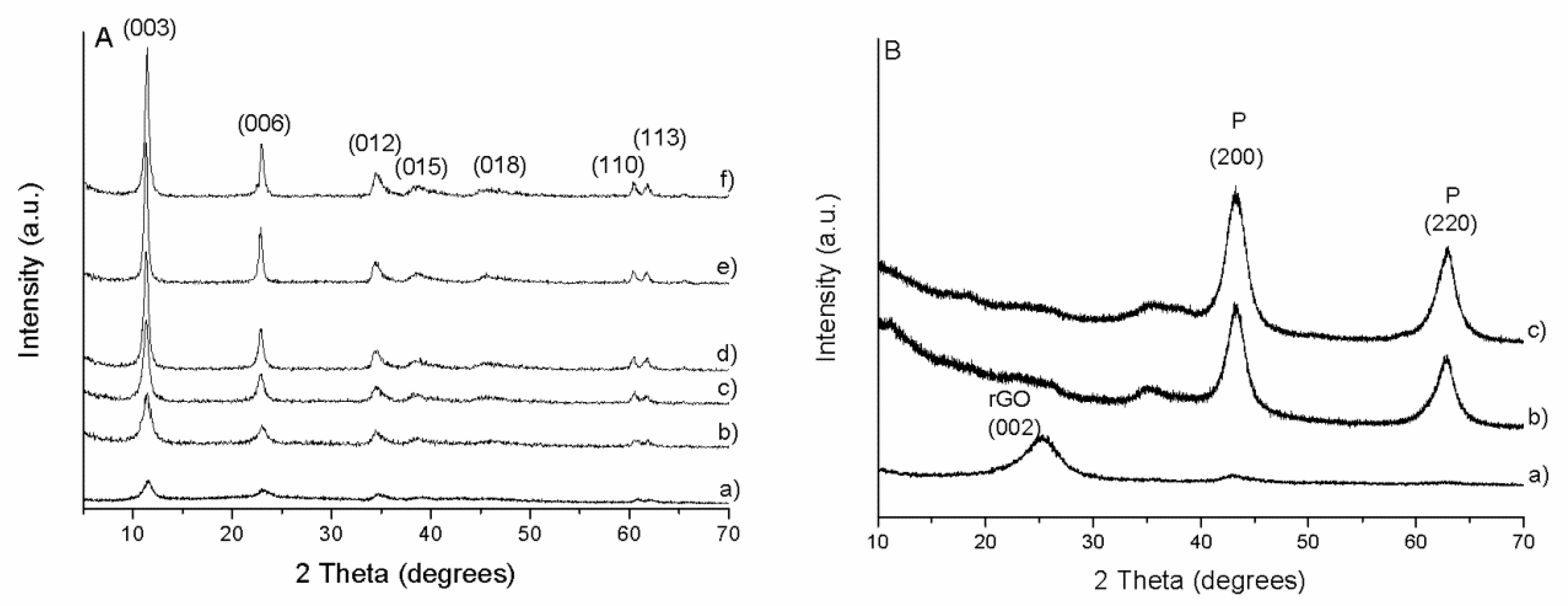 Chemengineering 03 00029 g001