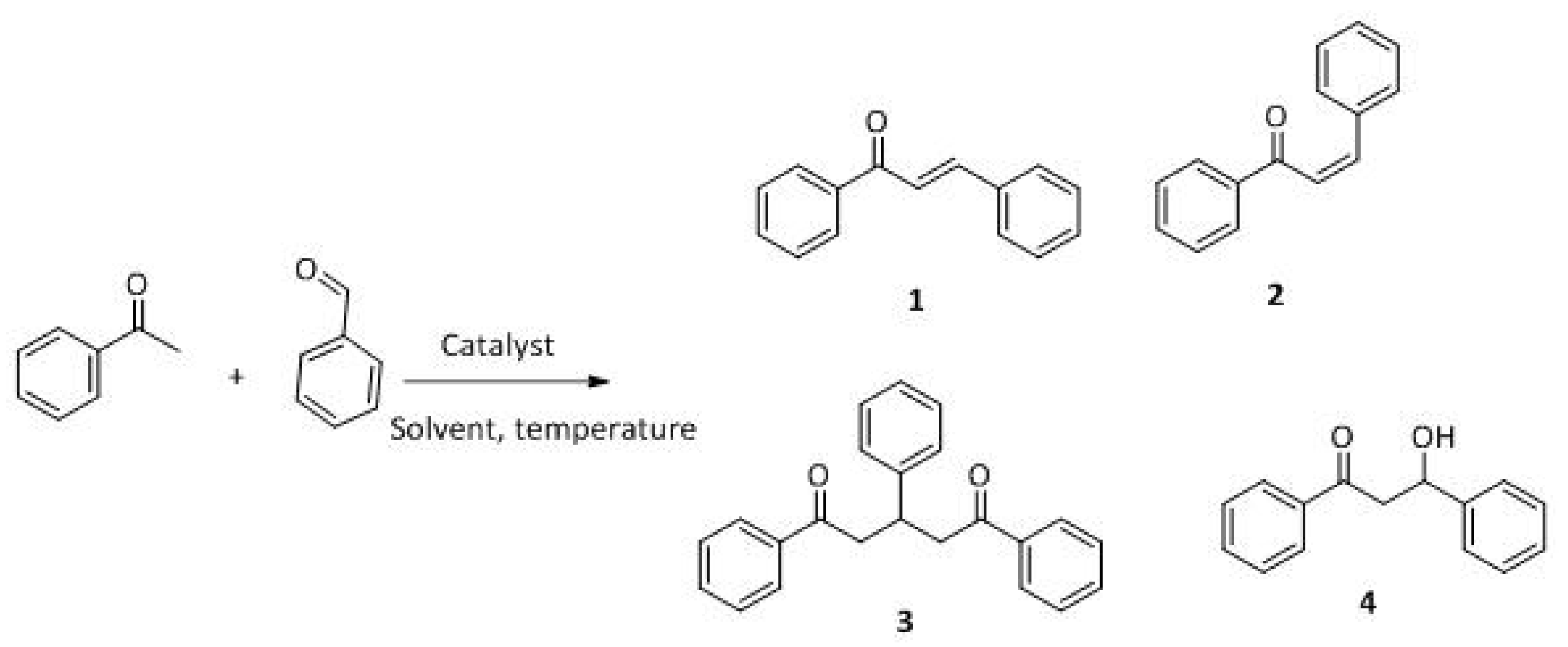 Chemengineering 03 00029 sch001