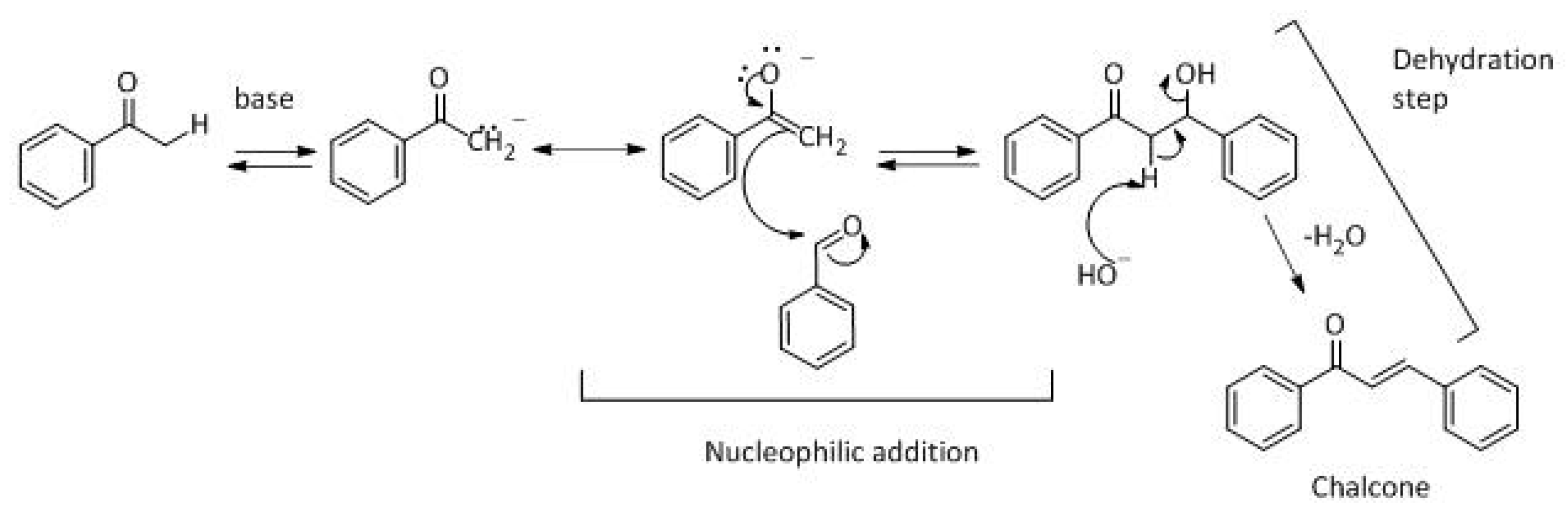 Chemengineering 03 00029 sch002