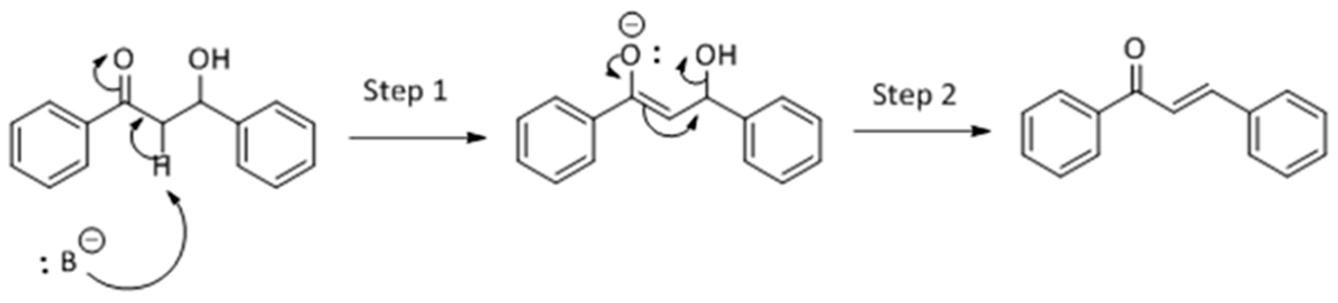 Chemengineering 03 00029 sch003
