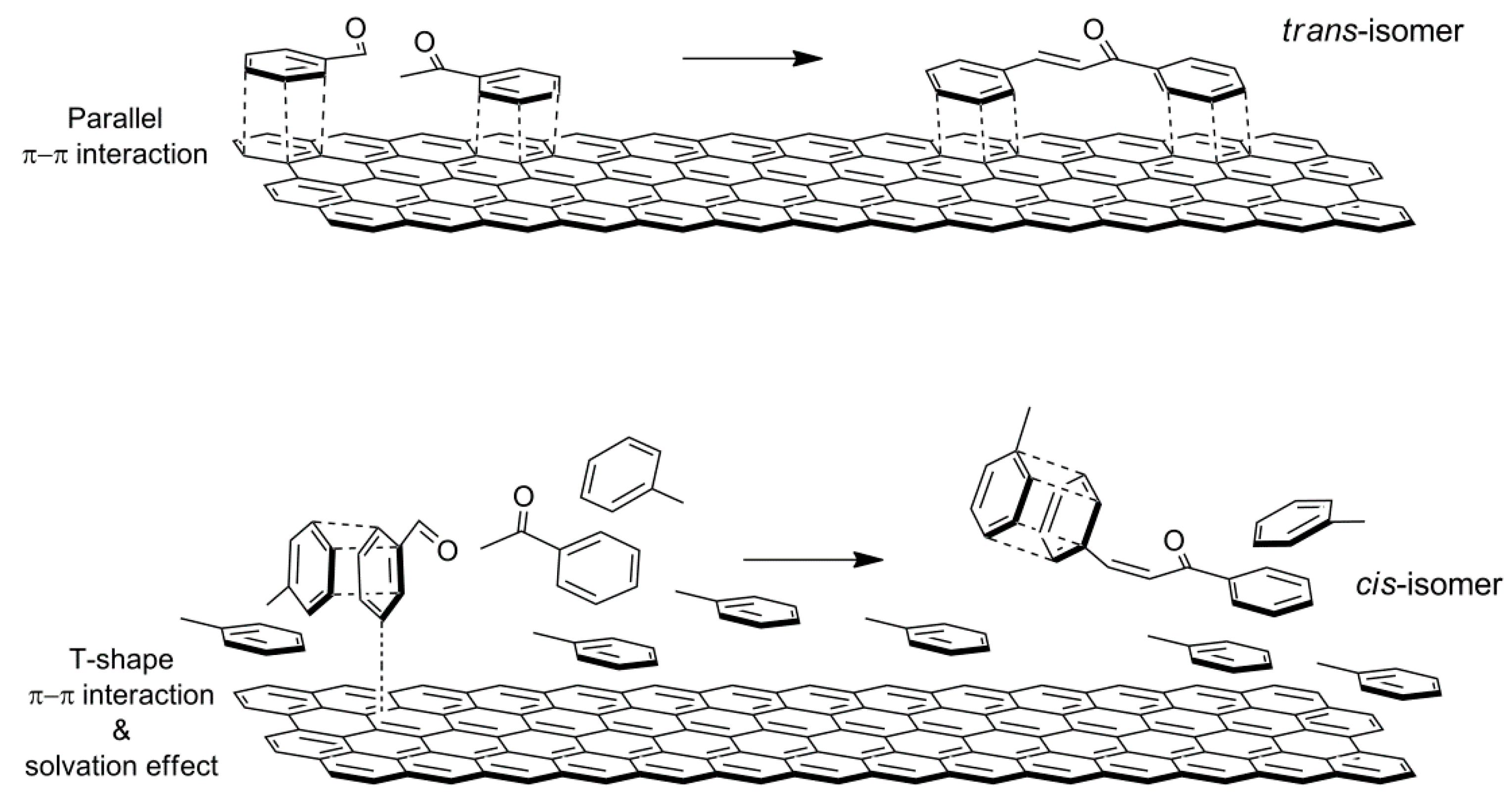 Chemengineering 03 00029 sch004
