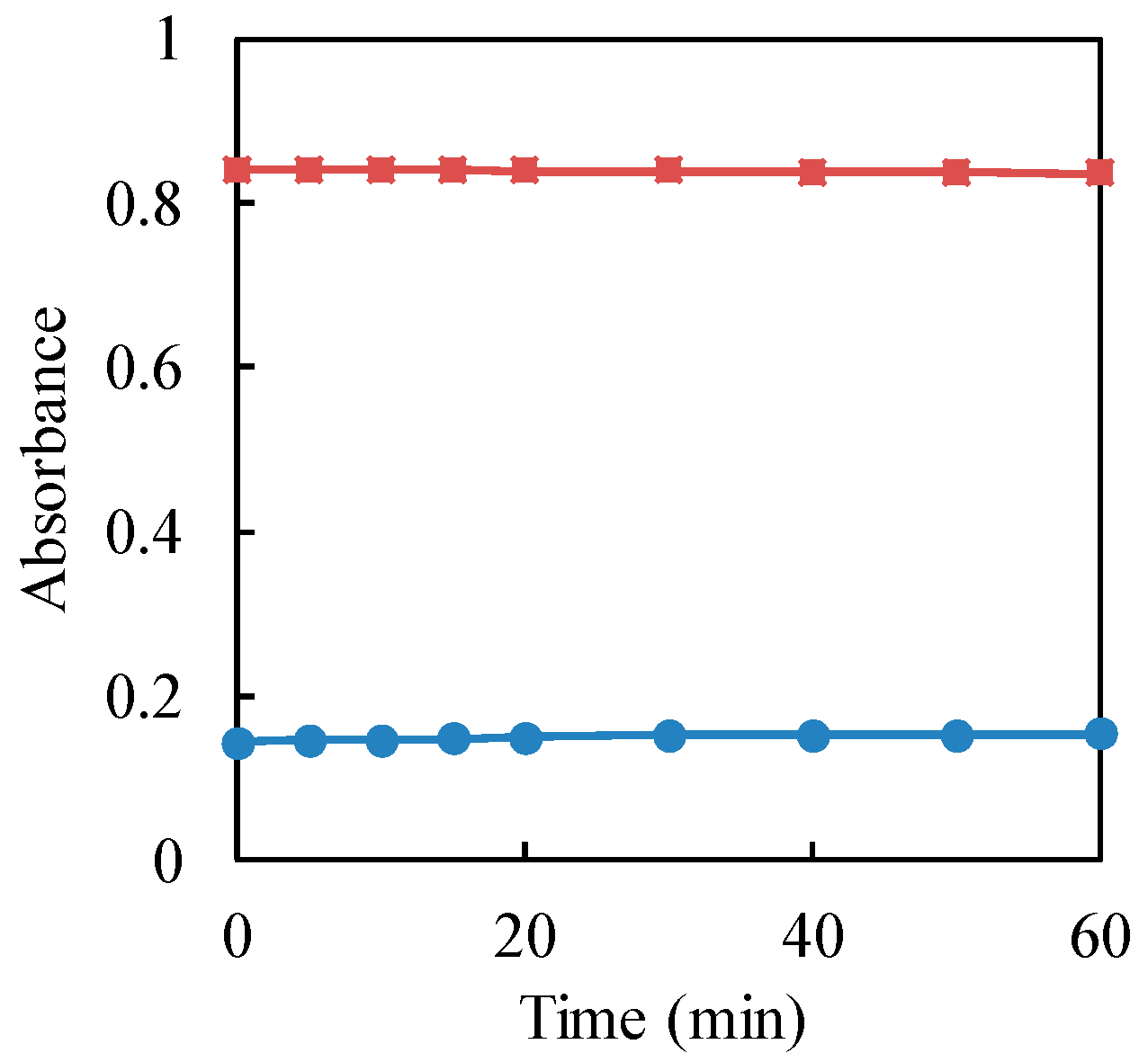 Chemengineering 03 00033 g002