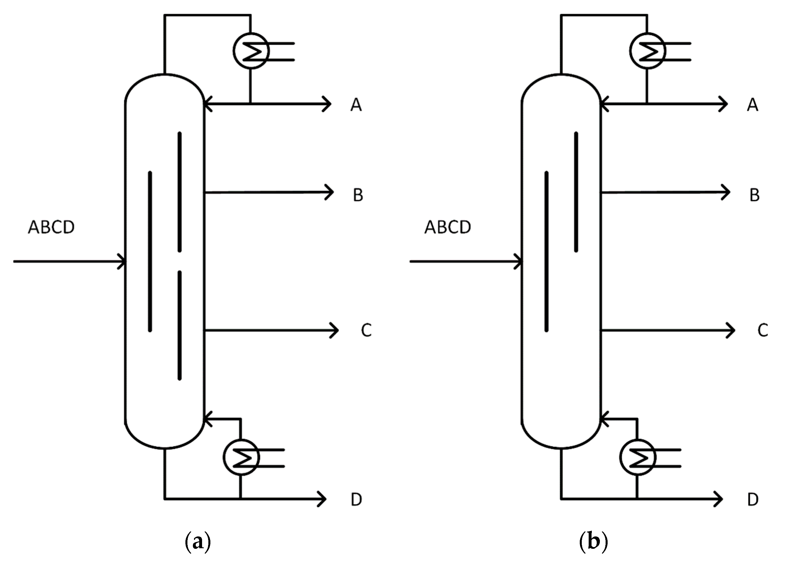 Chemengineering 03 00034 g001 550