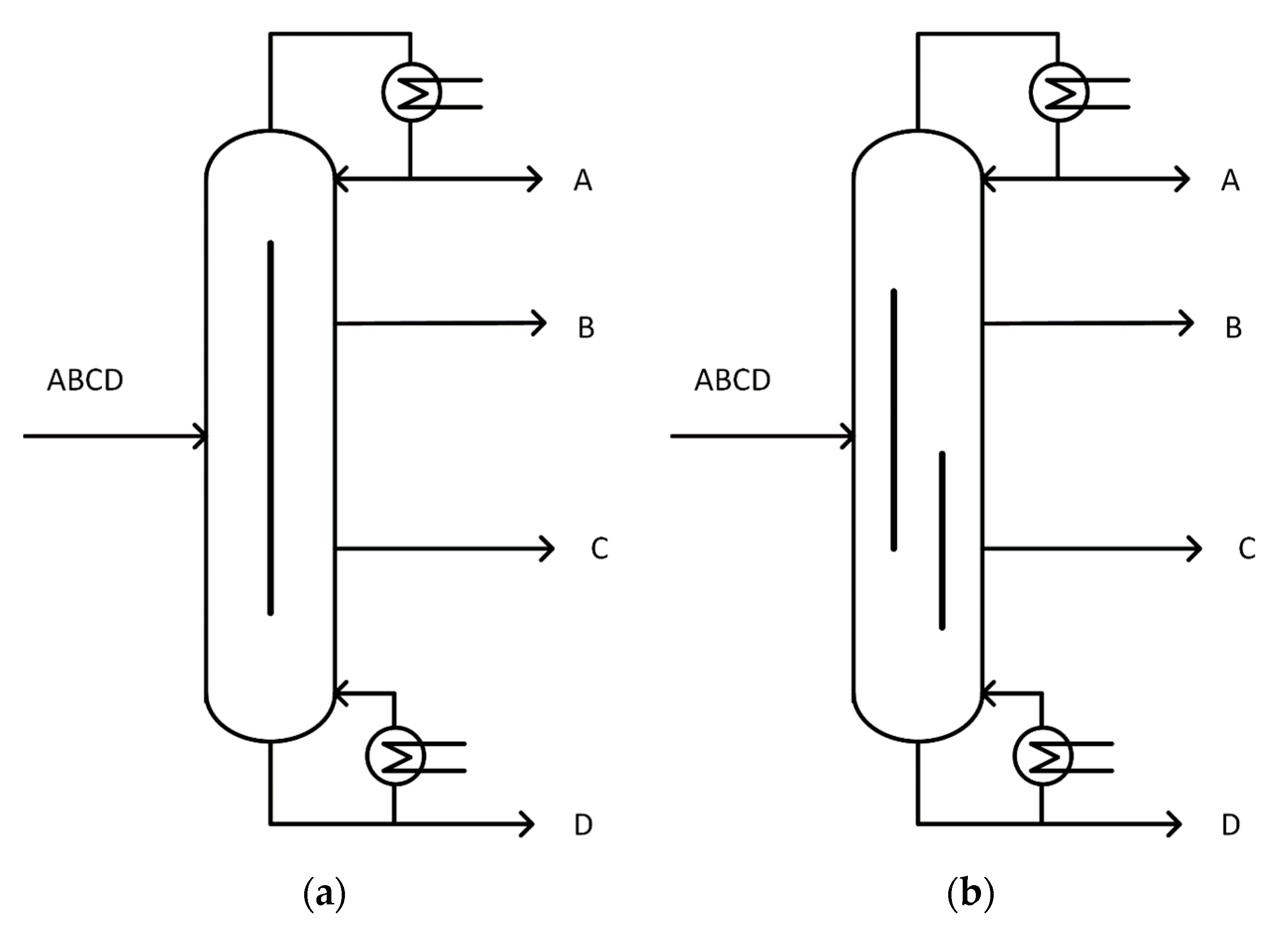 Chemengineering 03 00034 g002 550