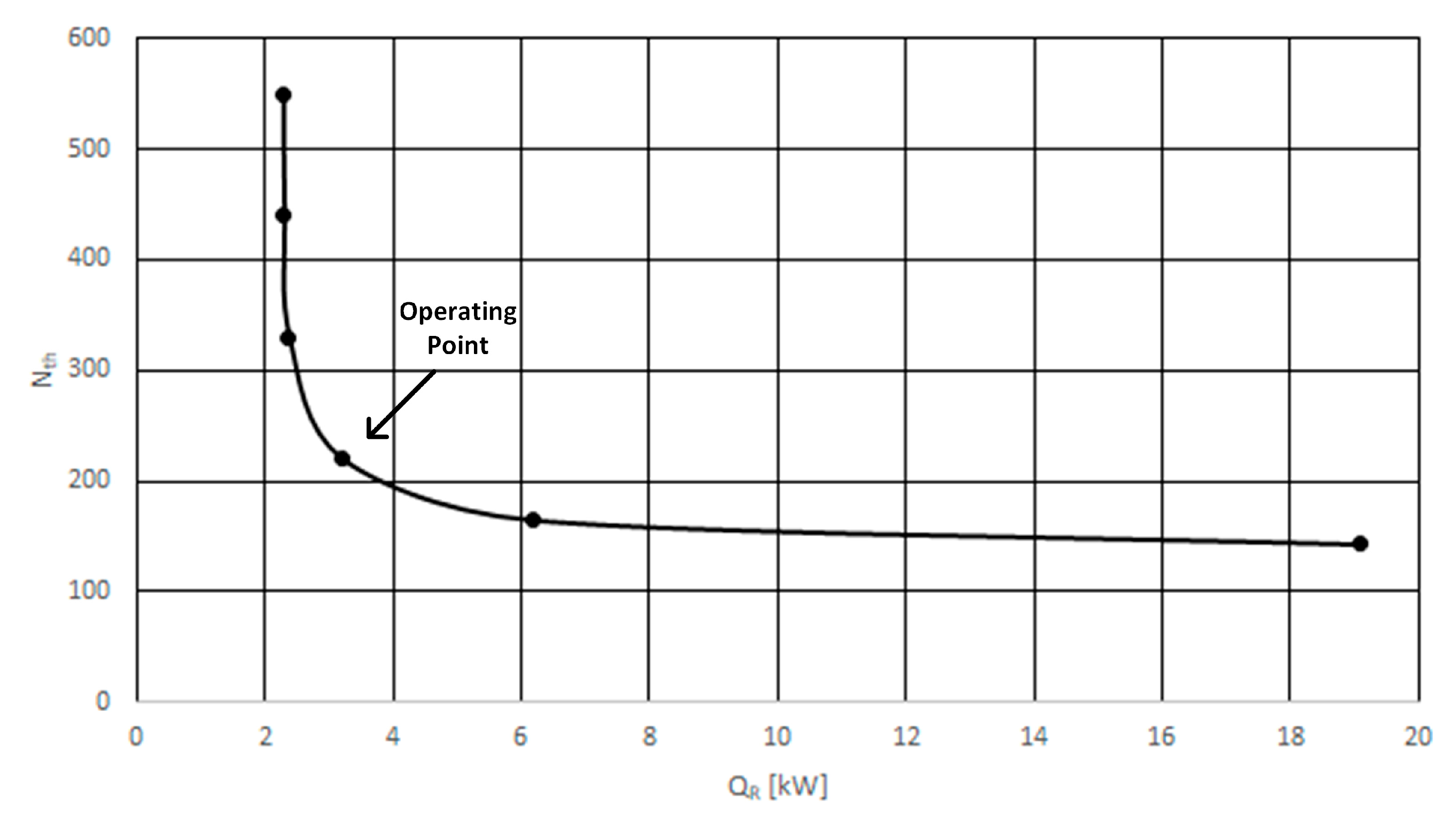Chemengineering 03 00034 g007 550