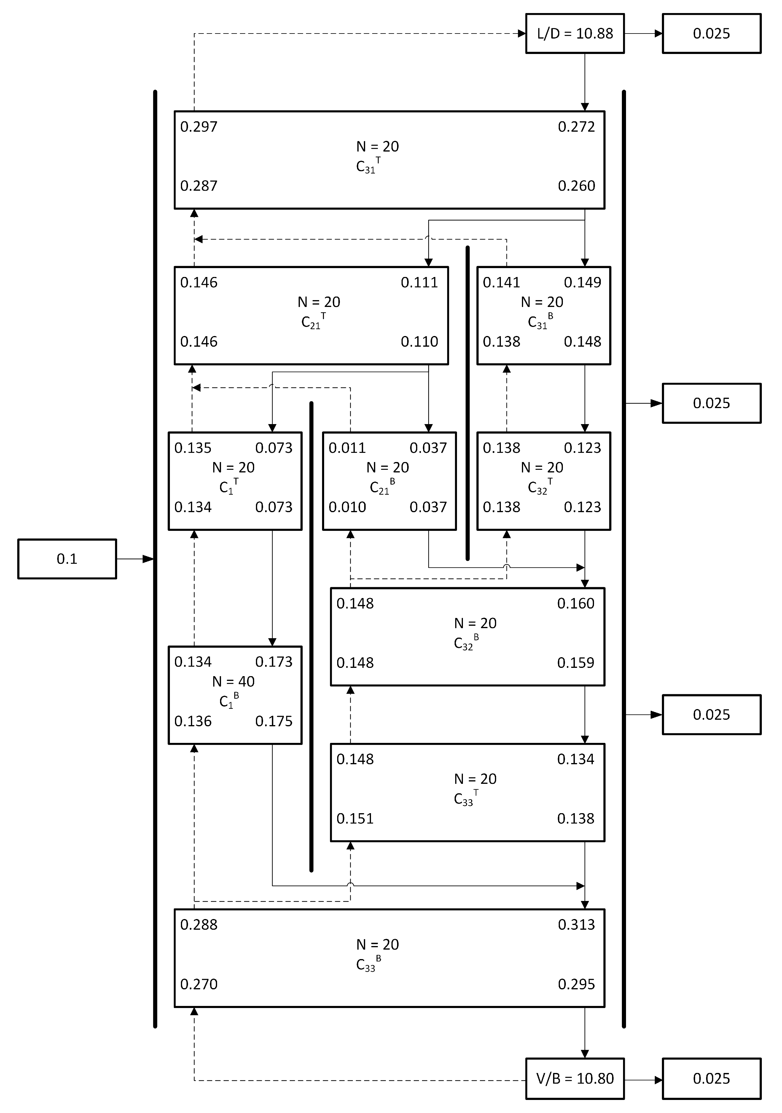 Chemengineering 03 00034 g008 550