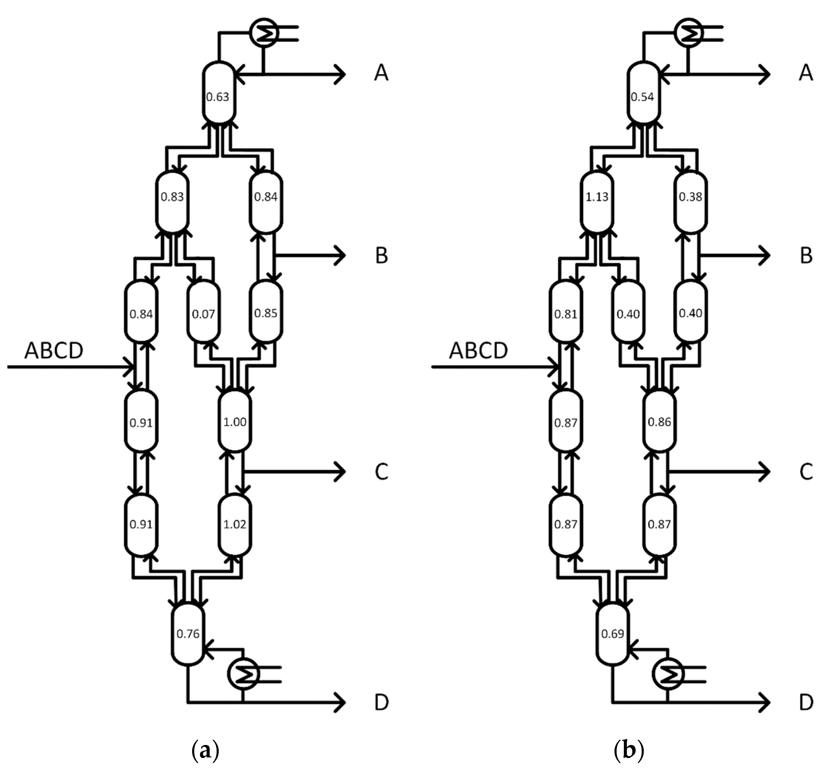 Chemengineering 03 00034 g009 550