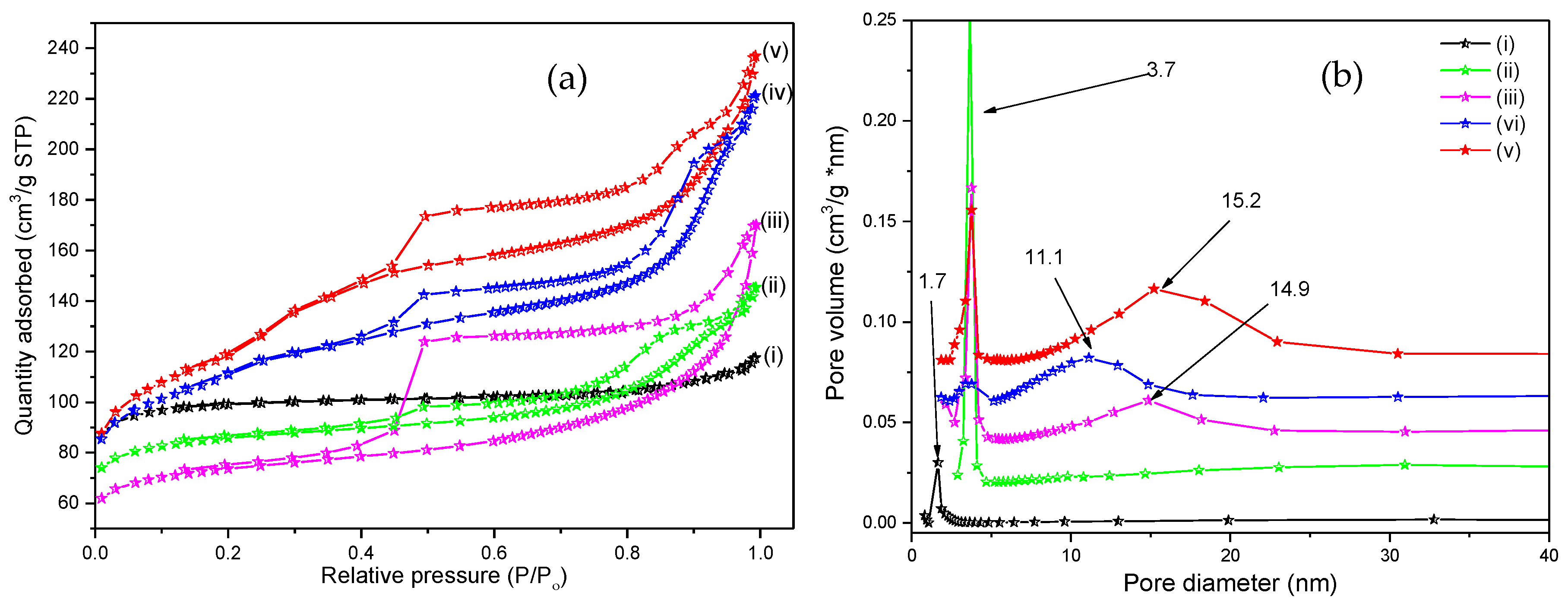 Chemengineering 03 00035 g003 Chemengineering 03 00035 g003