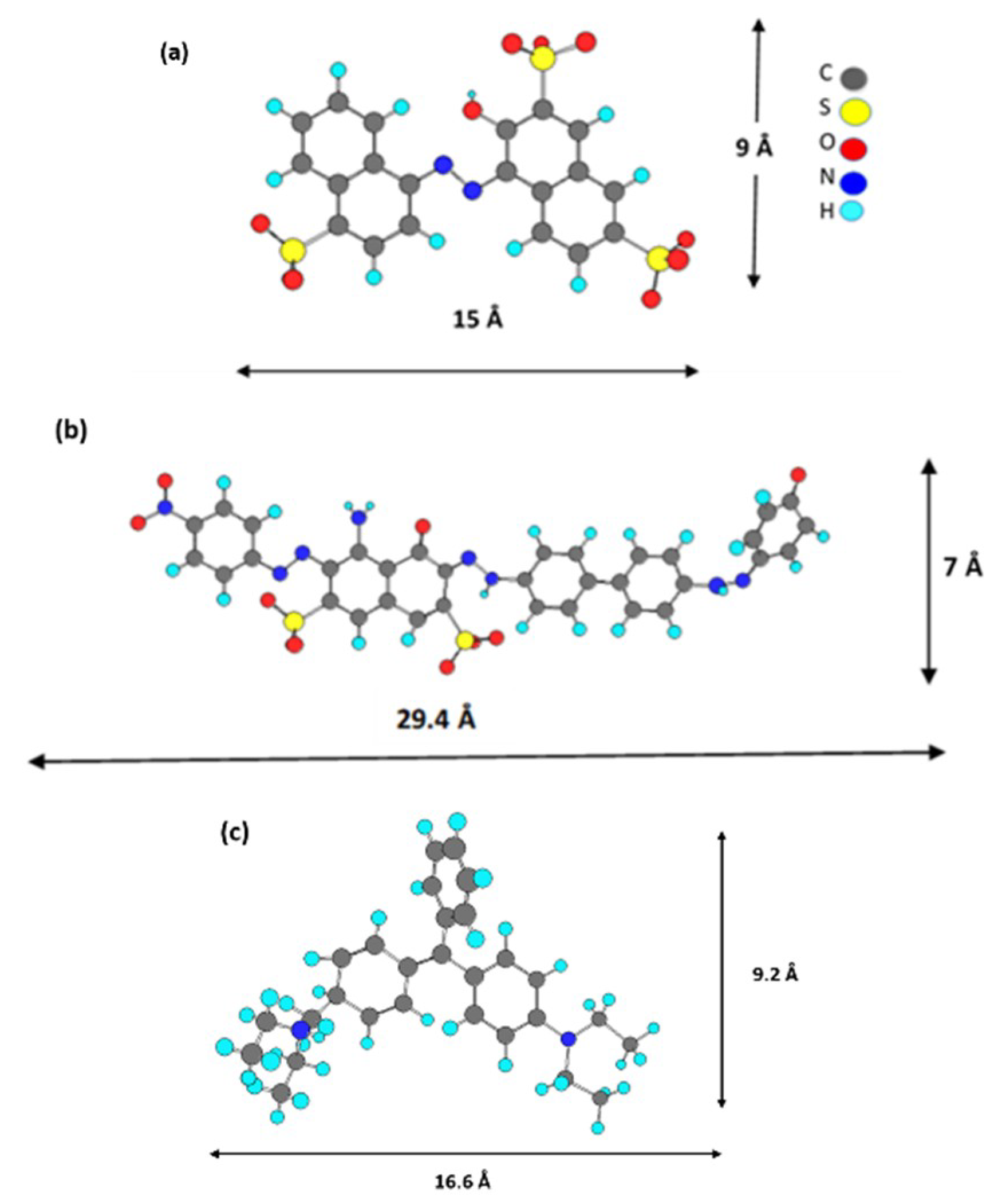 Chemengineering 03 00041 g008