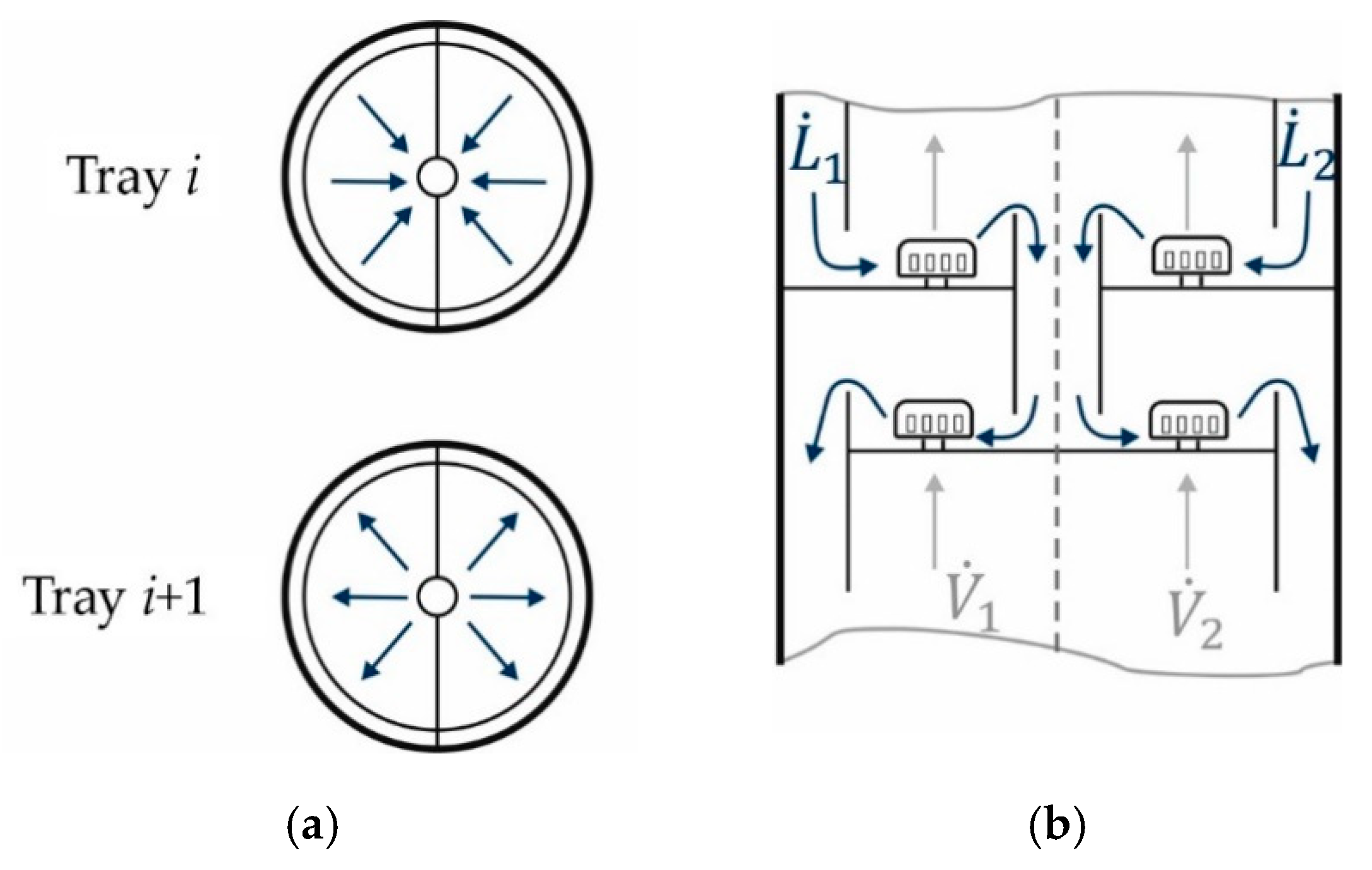 Chemengineering 03 00044 g006 550