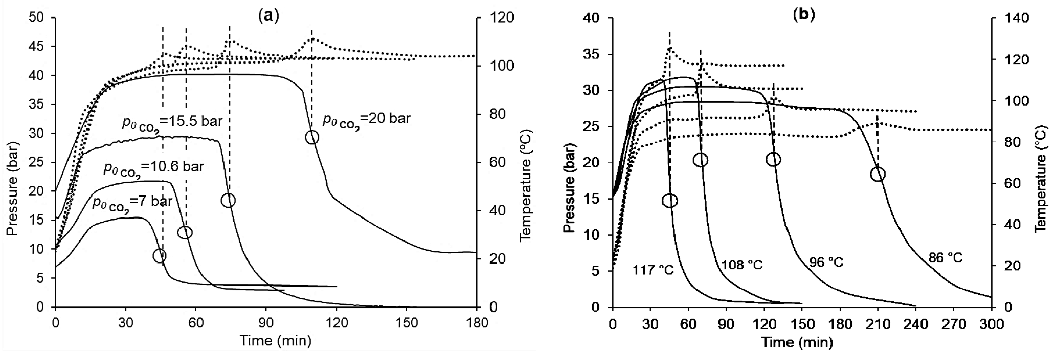 Chemengineering 03 00046 g0a1