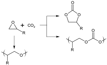 Chemengineering 03 00046 i003