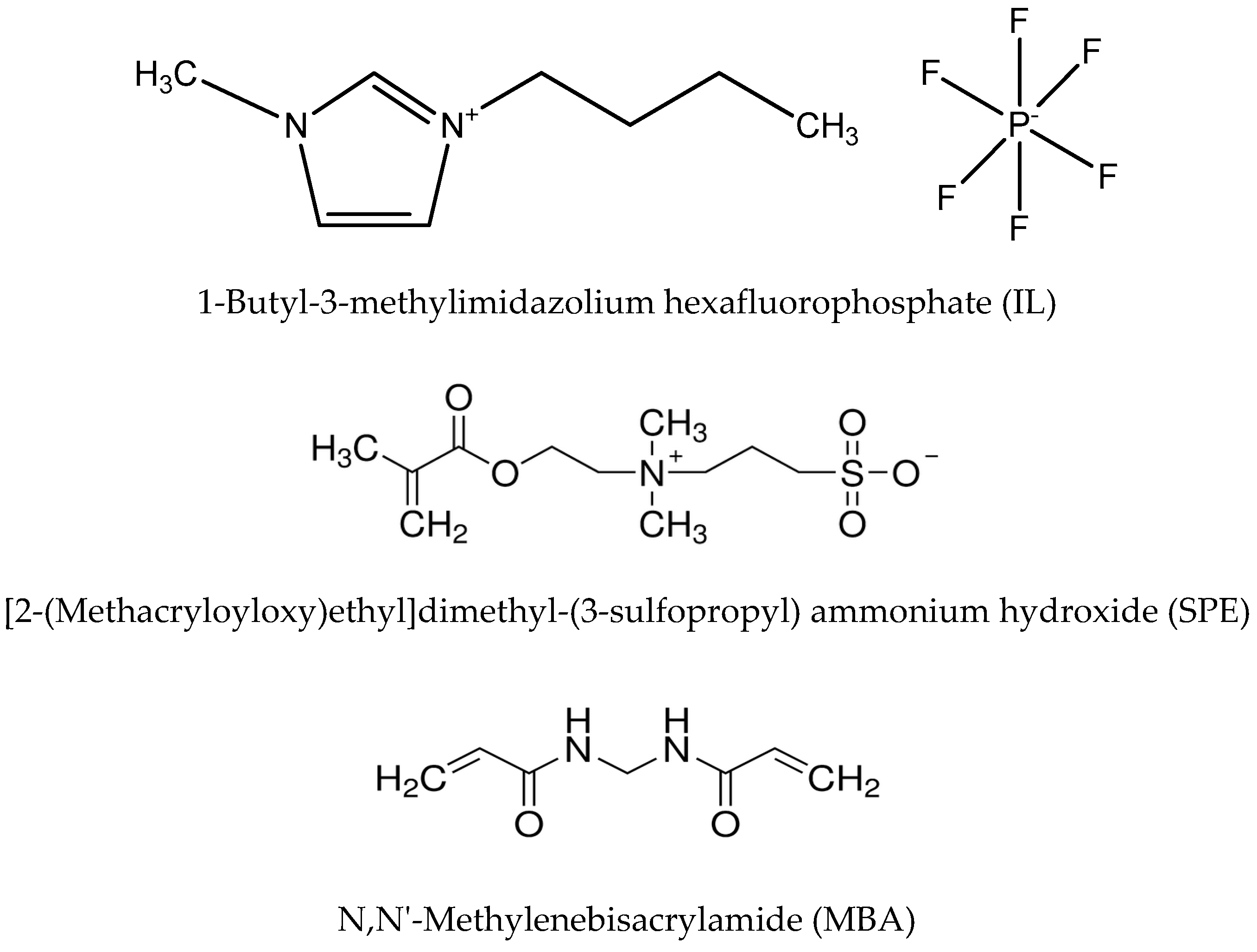 Chemengineering 03 00047 g001