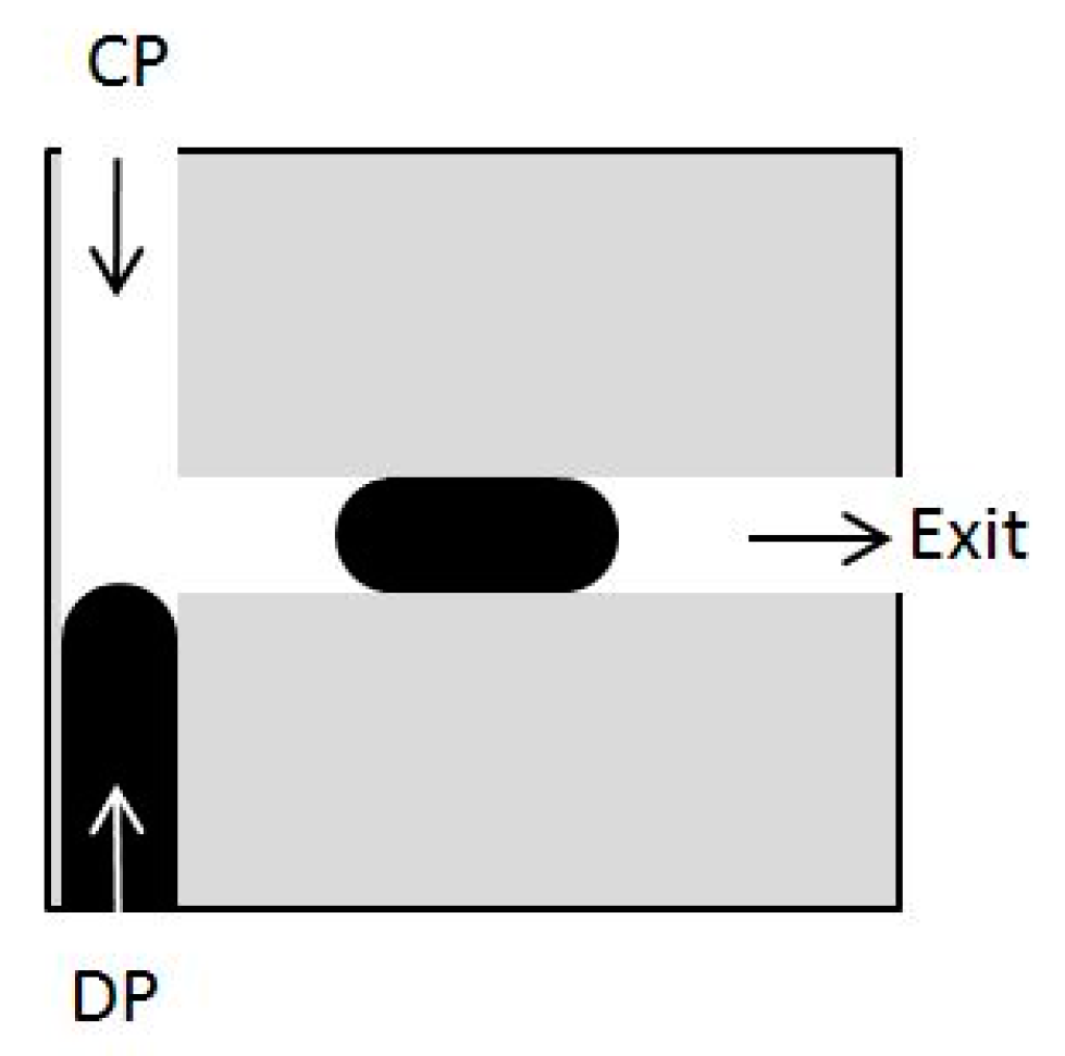 Chemengineering 03 00048 g001 Chemengineering 03 00048 g001