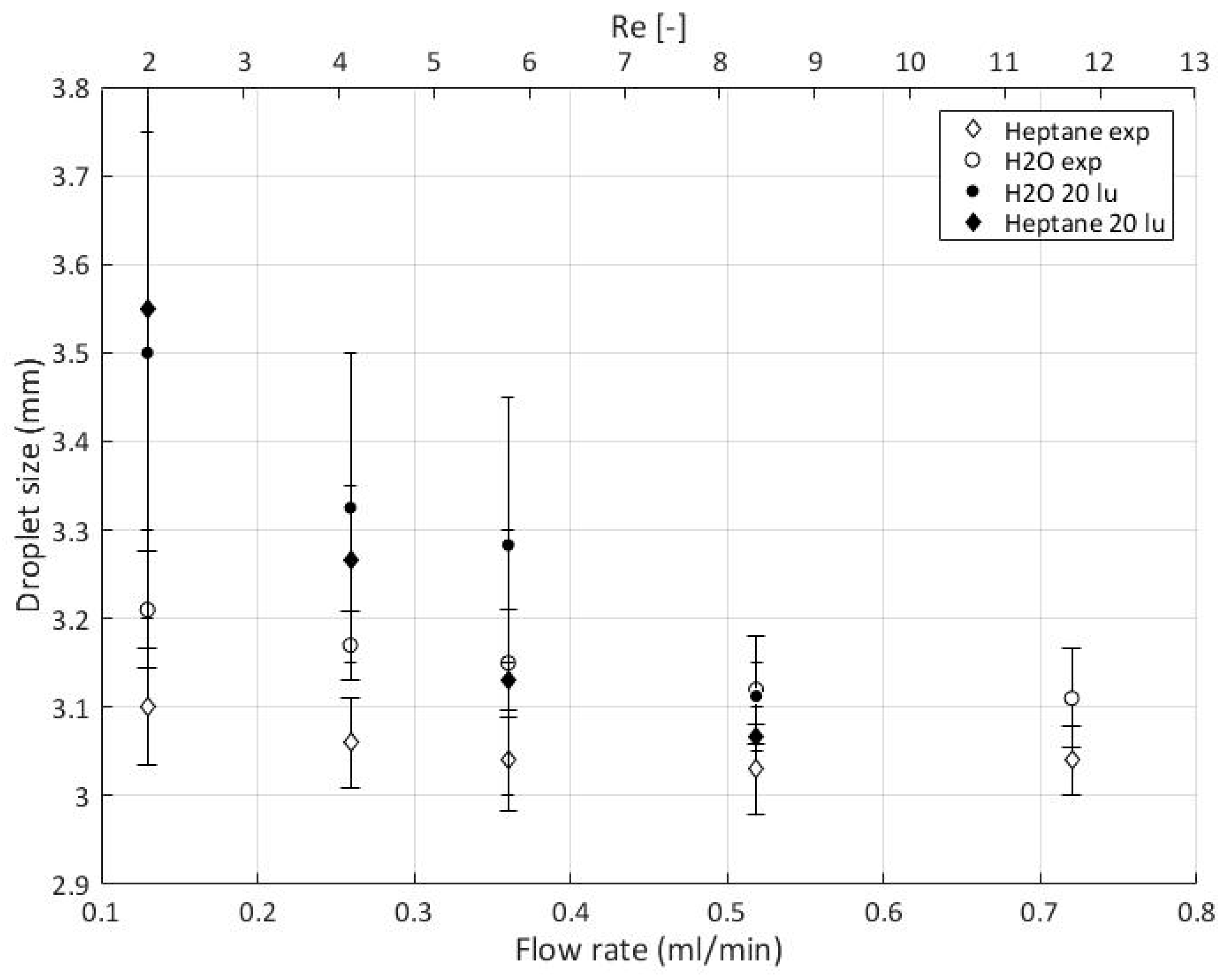 Chemengineering 03 00048 g011 Chemengineering 03 00048 g011